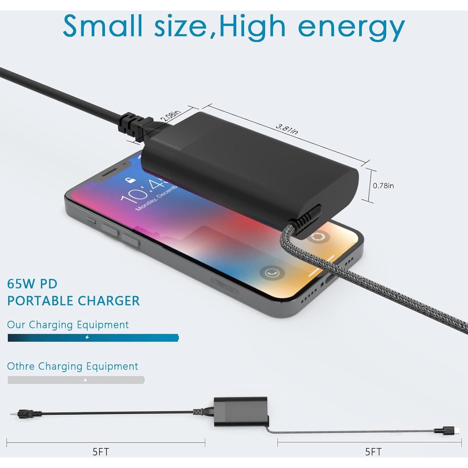 Cargador USB C 65W GVKRLXZ para HP Envy 17T y ProBook 450