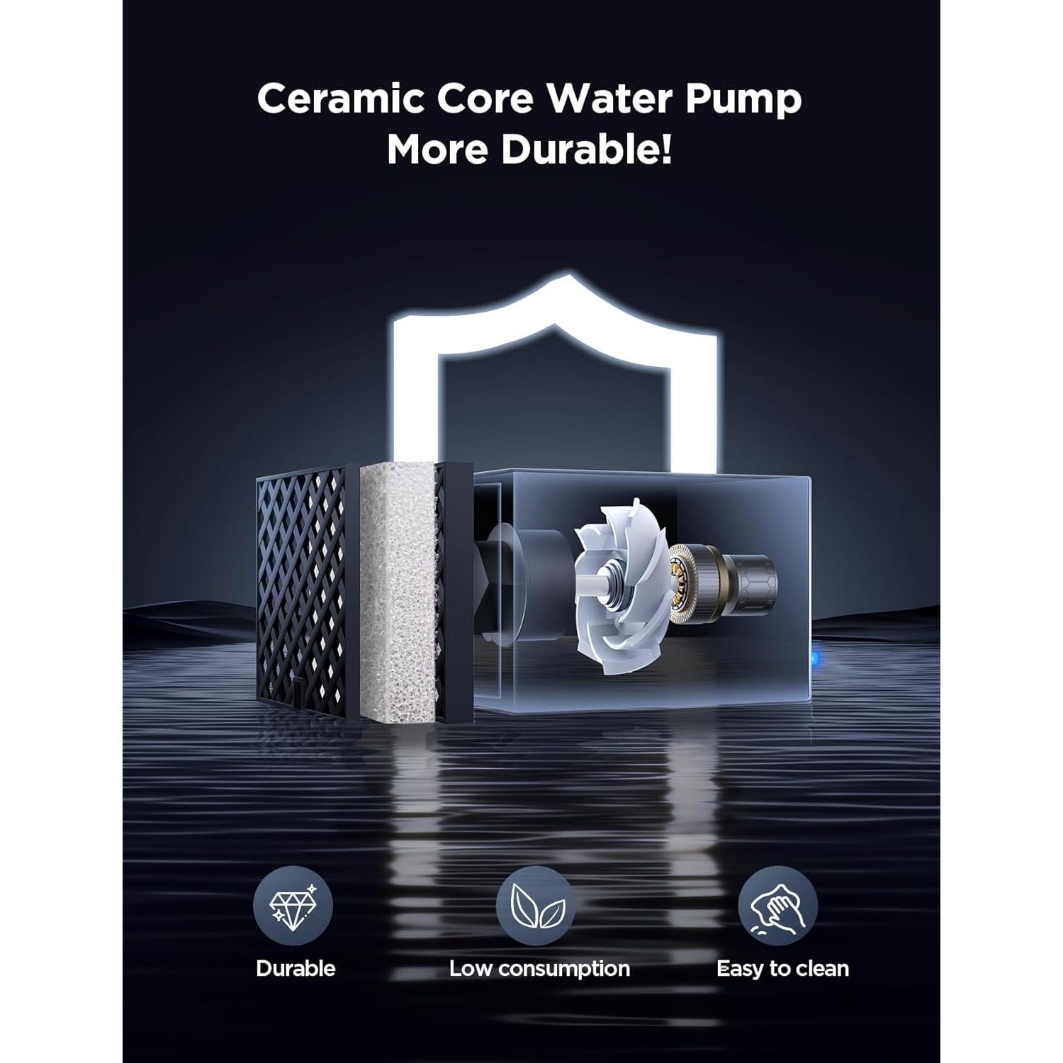 Fuente de Agua para Perros FEELNEEDY 7L Ultra Silenciosa FN-W05