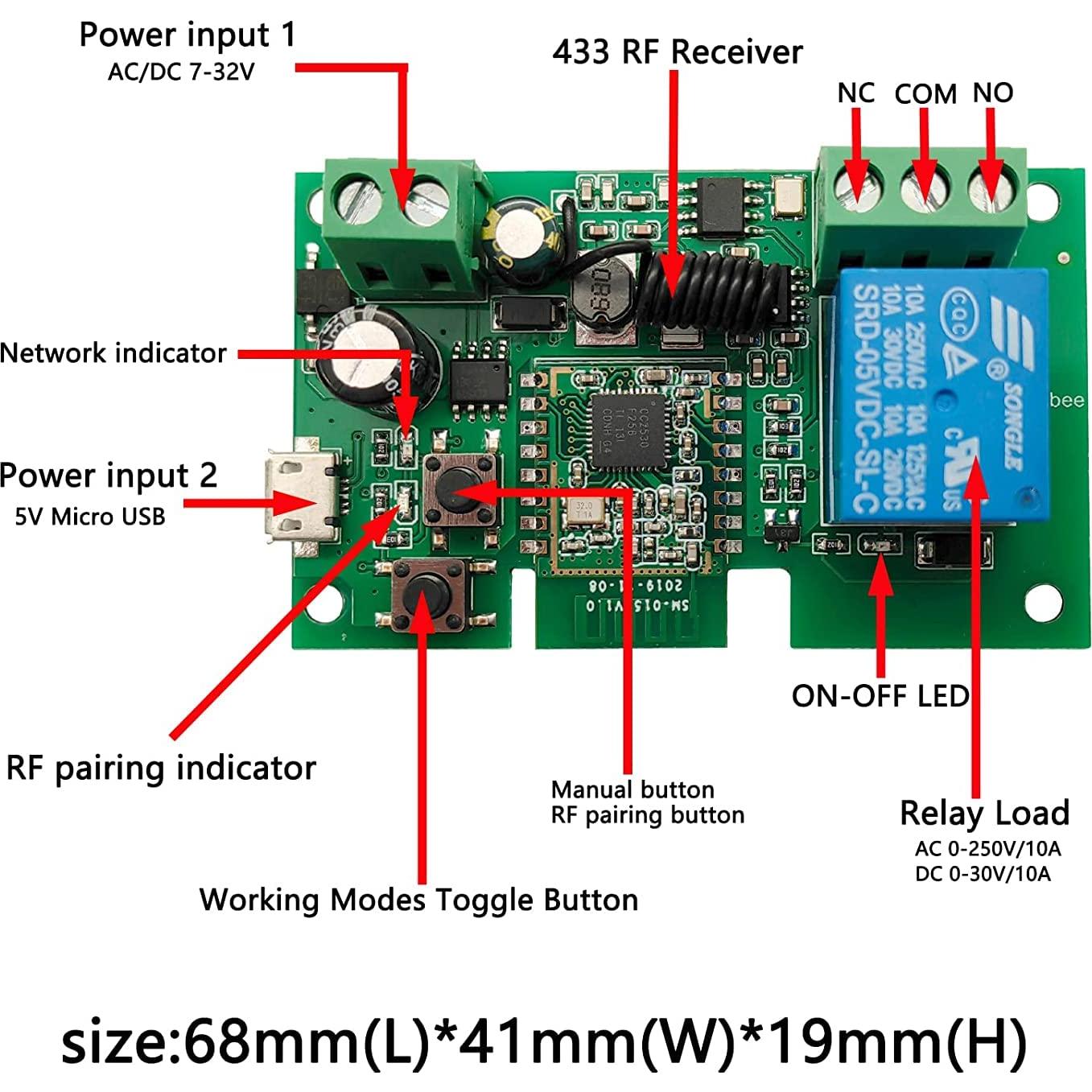 Relé Inteligente Tuya Zigbee 1 Canal Control Remoto 433MHz