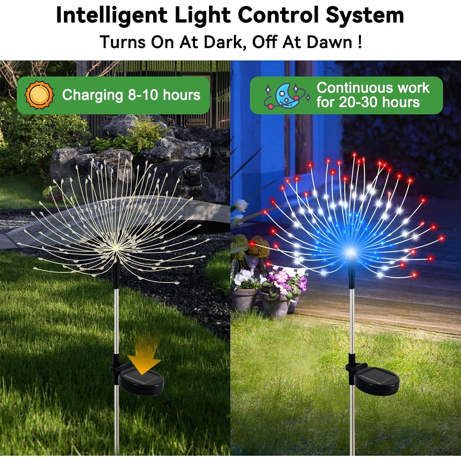 Luces Solares de Jardín Slyuexu 120 LED Multicolor 2 Paquete