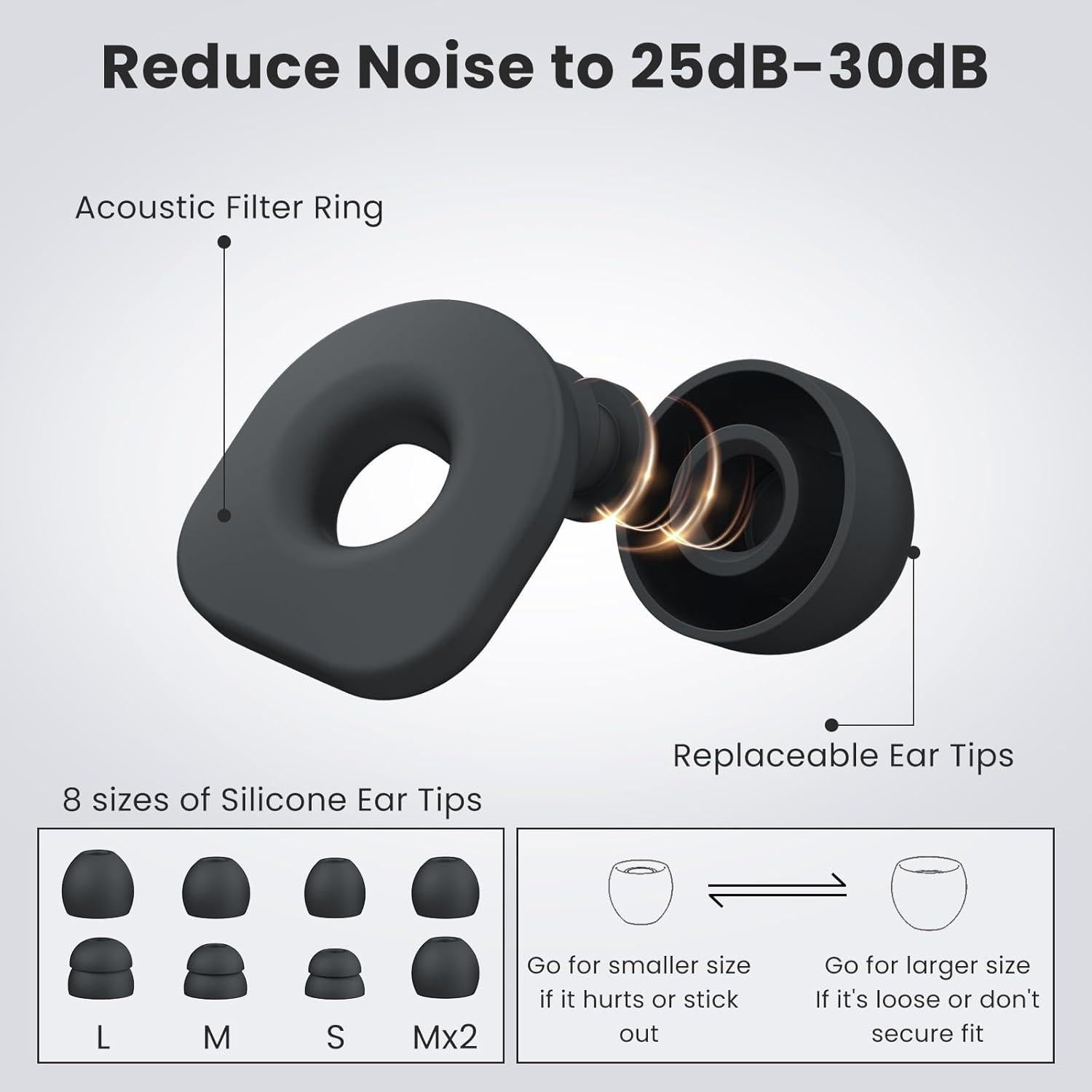 Tapones Reutilizables para Oídos LOETRUY - Reducción 25dB-30dB