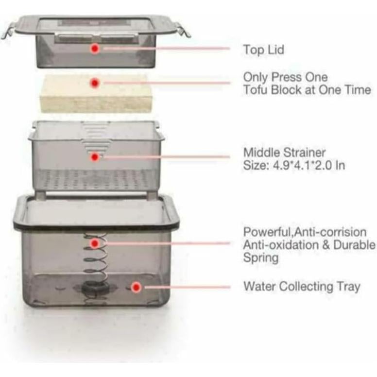 Molde Prensador de Tofu NIWWIN Gris - Kit Drenaje y Prensa