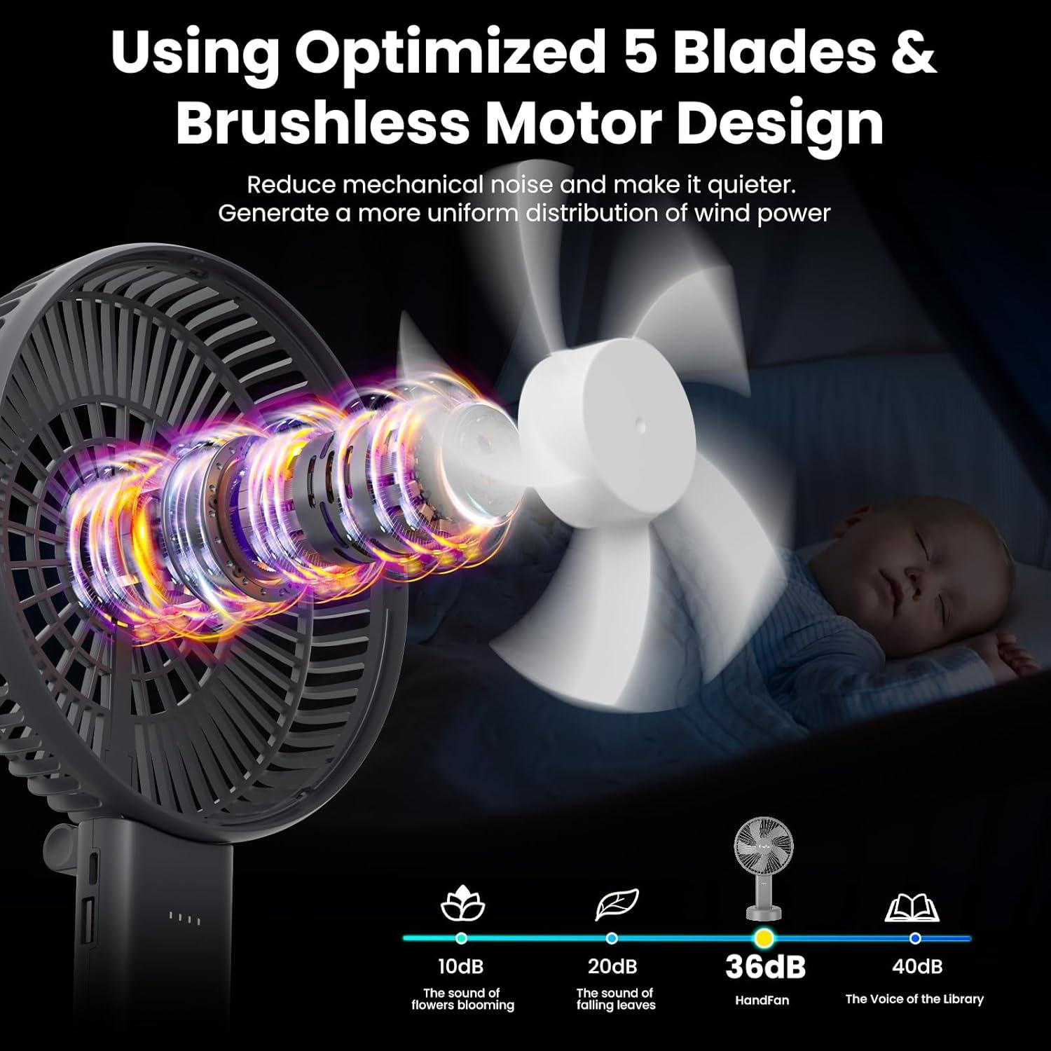 Ventilador de Mano HandFan 6 Pulgadas Plegable 4000mAh
