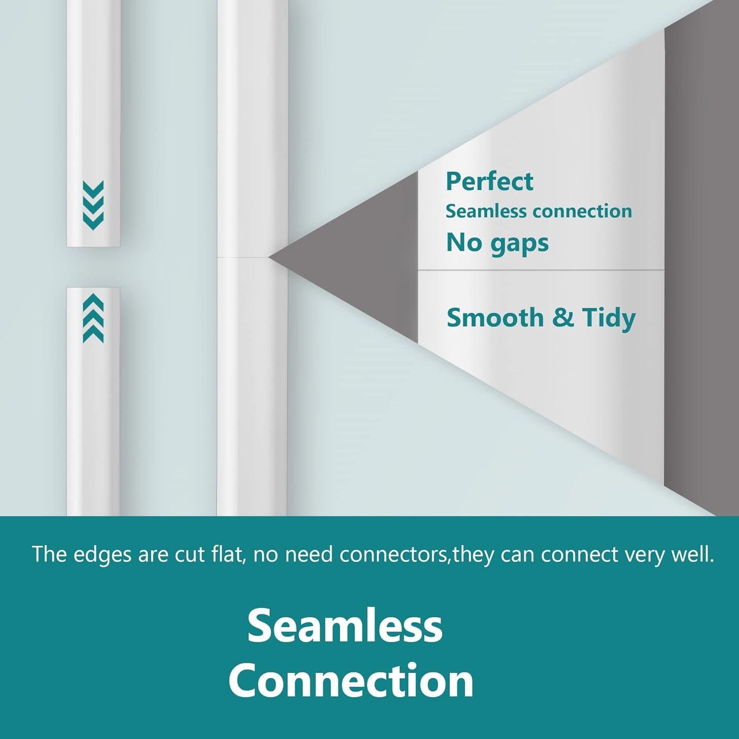 Kit Ocultador de Cables ZhiYo 172.72cm Blanco 4 Secciones