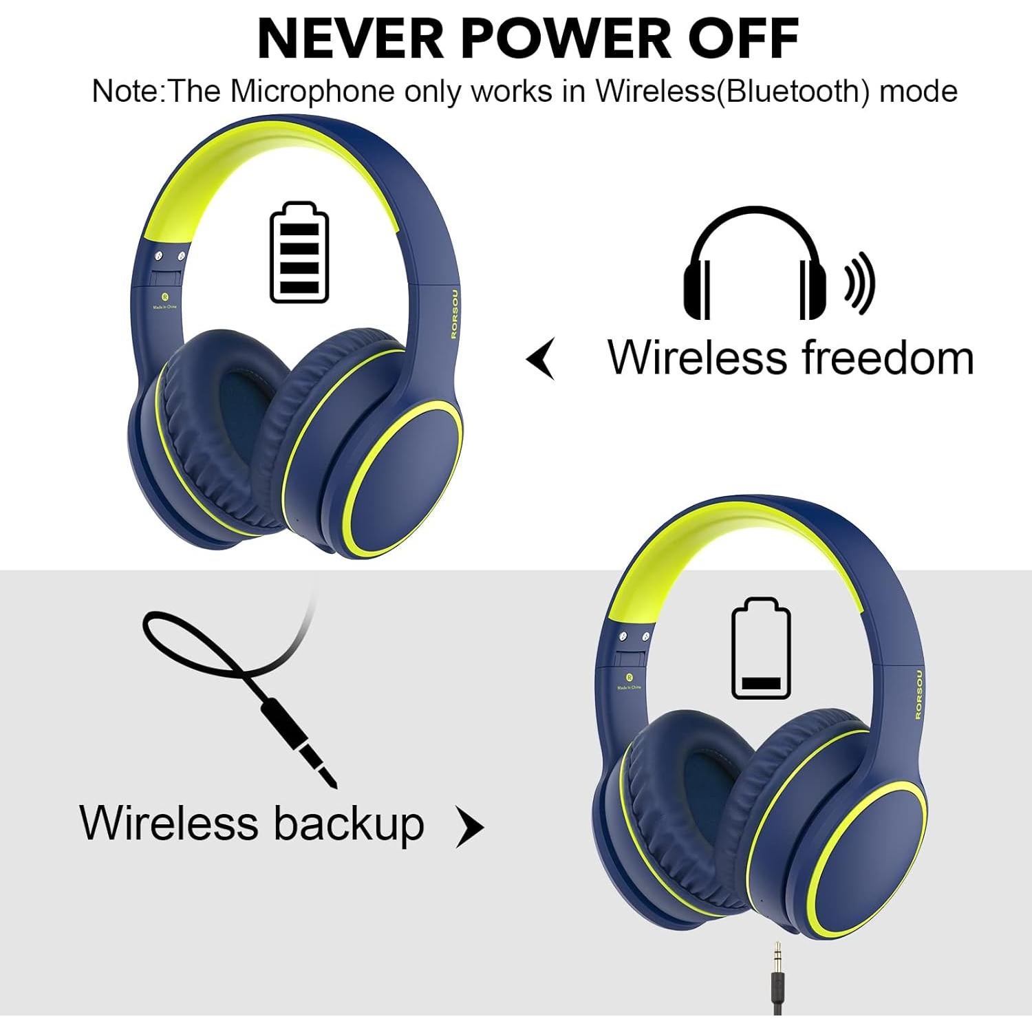 Auriculares Inalámbricos RORSOU B10 Bluetooth 5.3 50h Azul