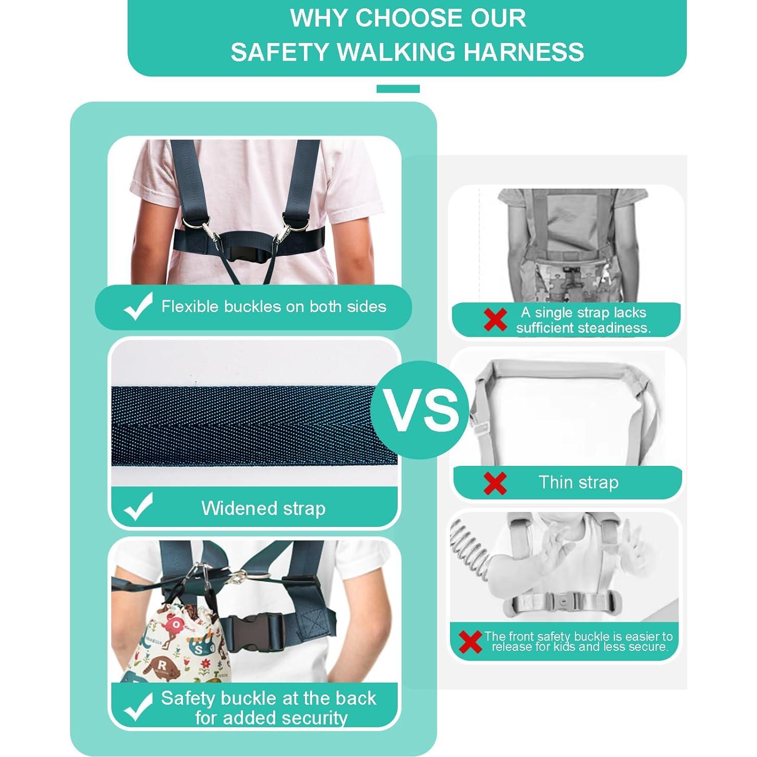 Arnés de Seguridad Ajustable para Niños Autistas - Turquesa