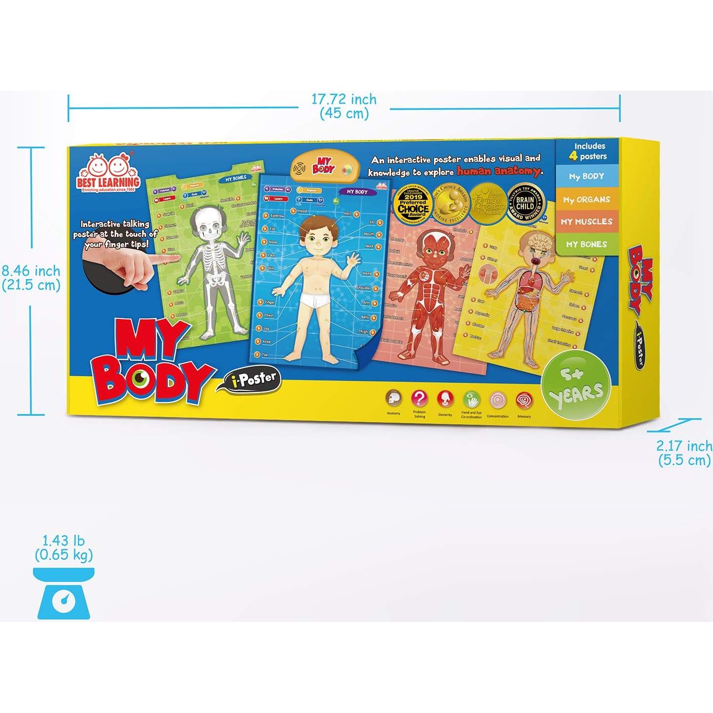 i-Poster Mi Cuerpo - Juego Educativo Interactivo de Anatomía