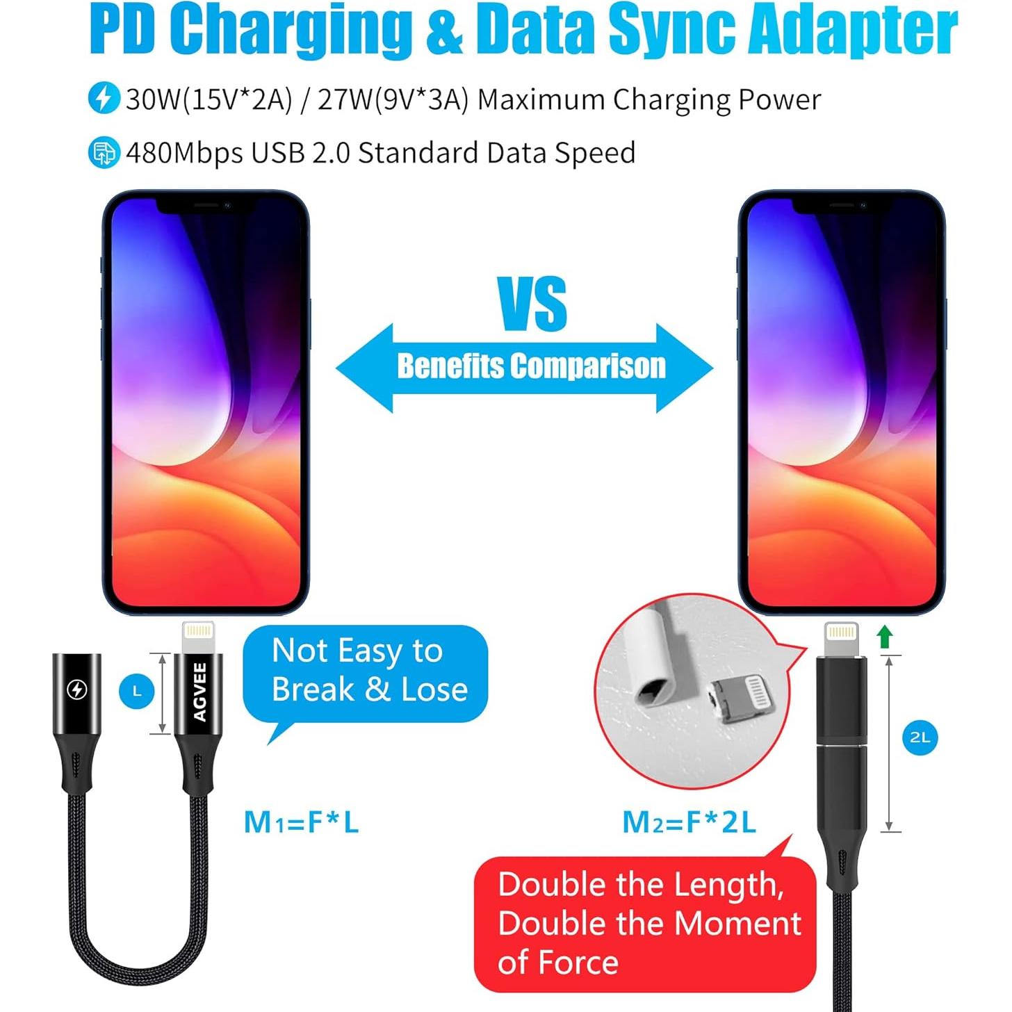 Adaptador USB-C a Lightning AGVEE 4" 30W Carga Rápida Negro