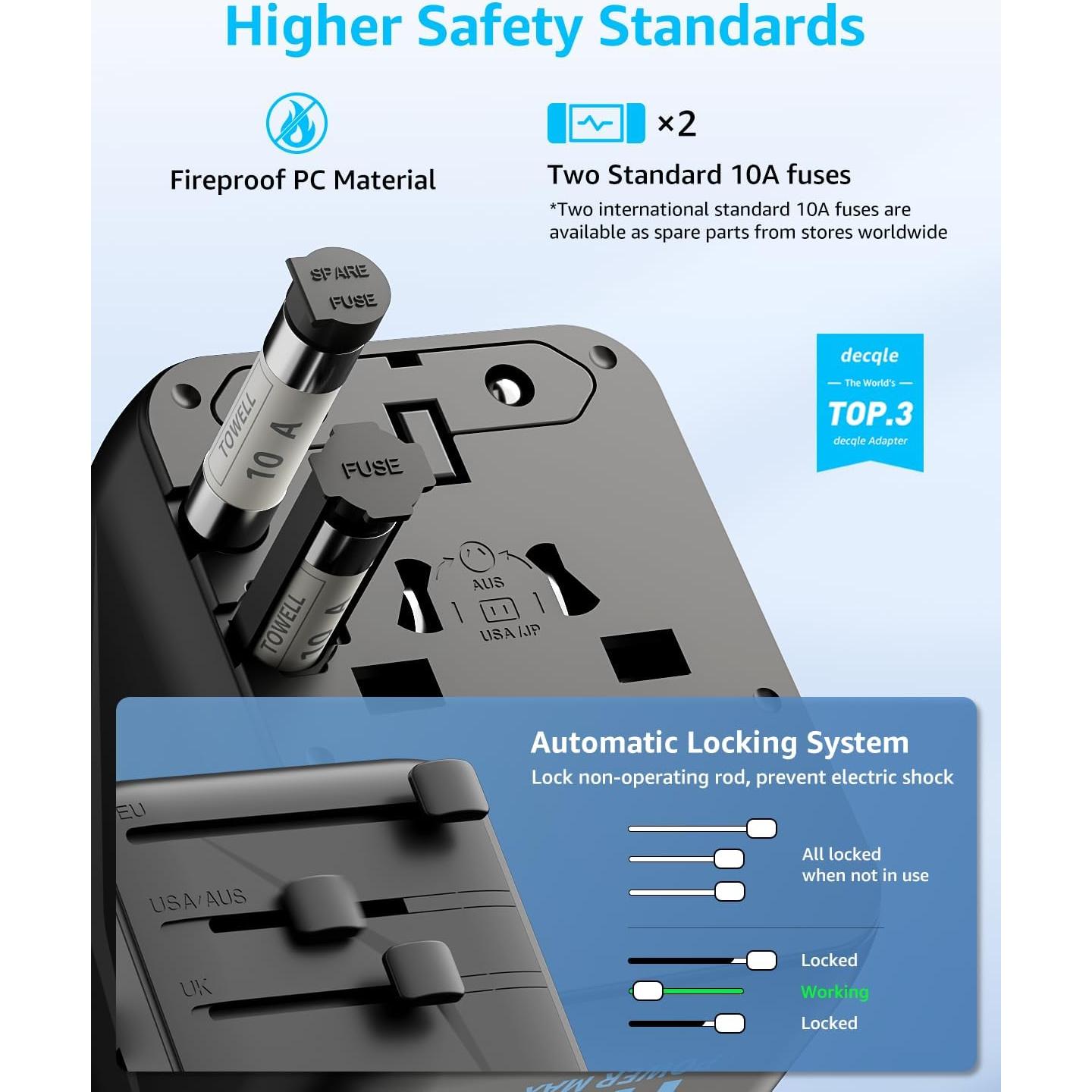 Adaptador de Viaje Universal Dongguan 17W 4 Puertos USB Negro