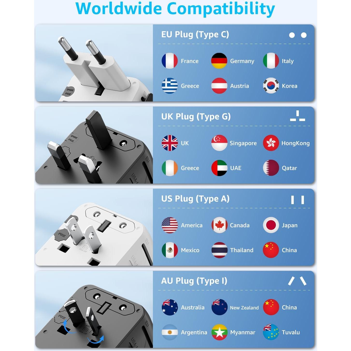 Adaptador de Viaje Universal Dongguan 17W 4 Puertos USB Negro