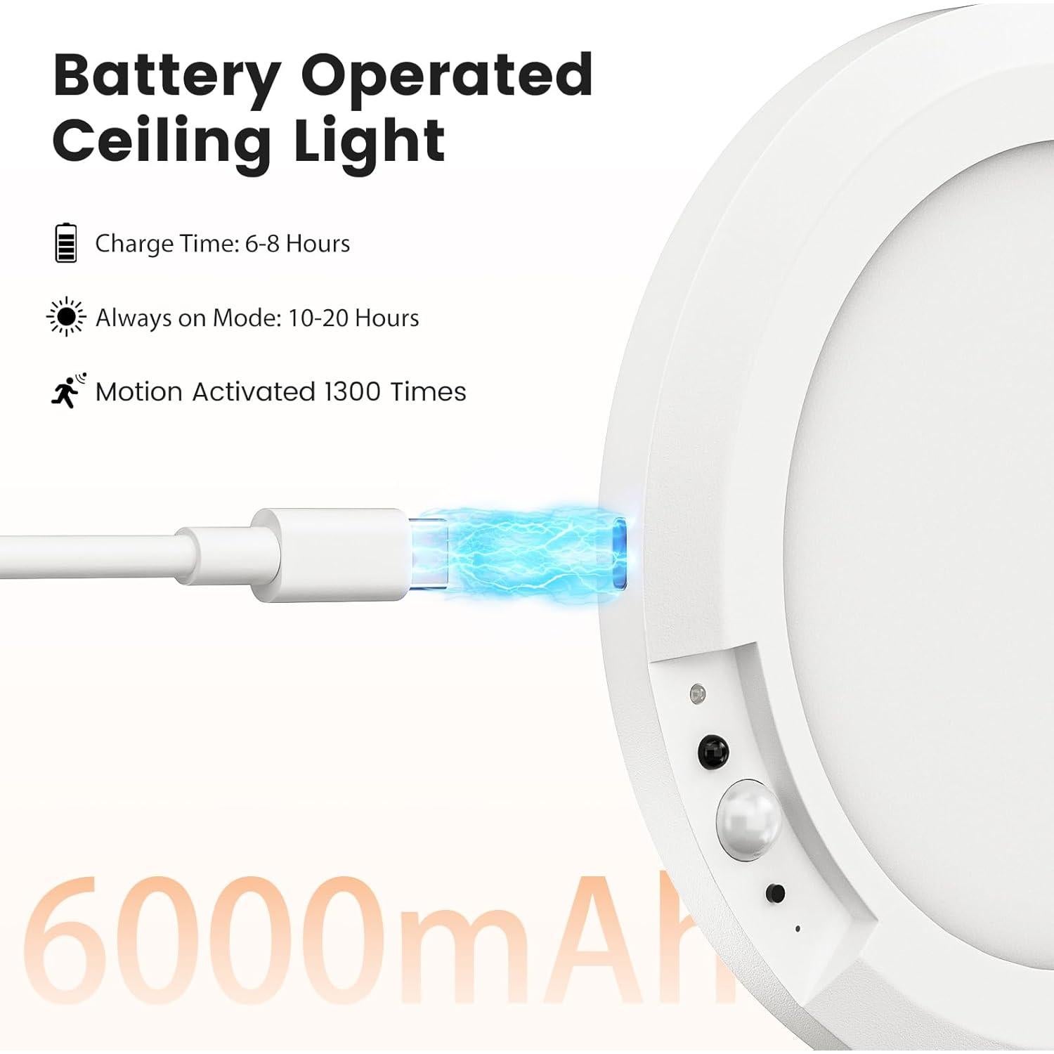 Luz de Techo Inalámbrica CAMJOKE con Sensor de Movimiento 3 Modos