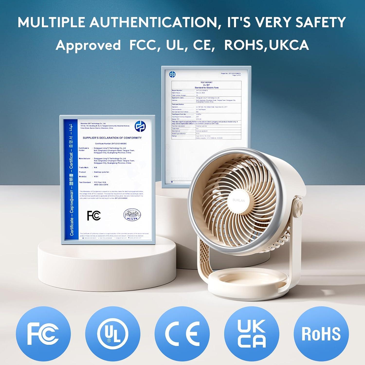 Ventilador de Escritorio BURLAN N701 10" Recargable Silencioso