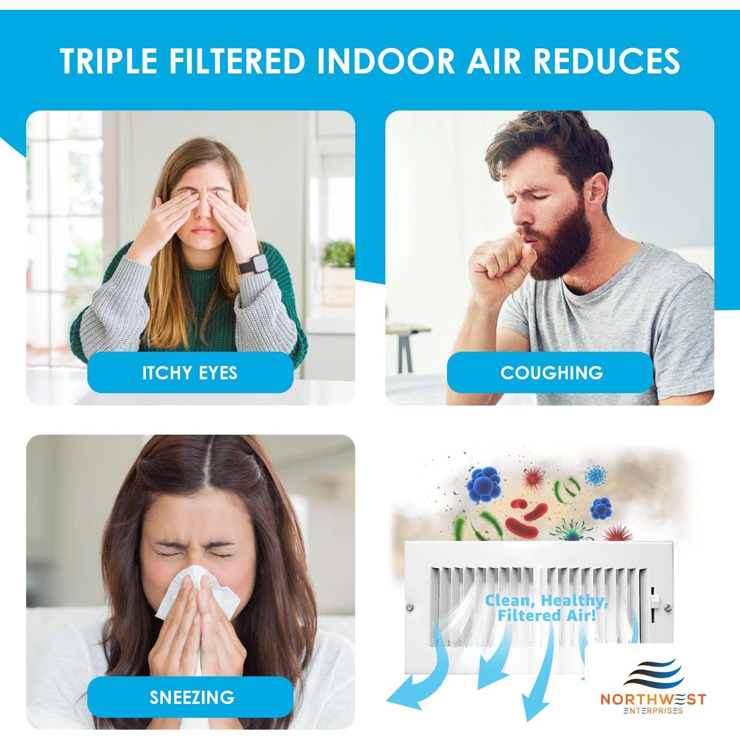 Filtros de Ventilación Northwest Enterprises MERV 8 4"x10"