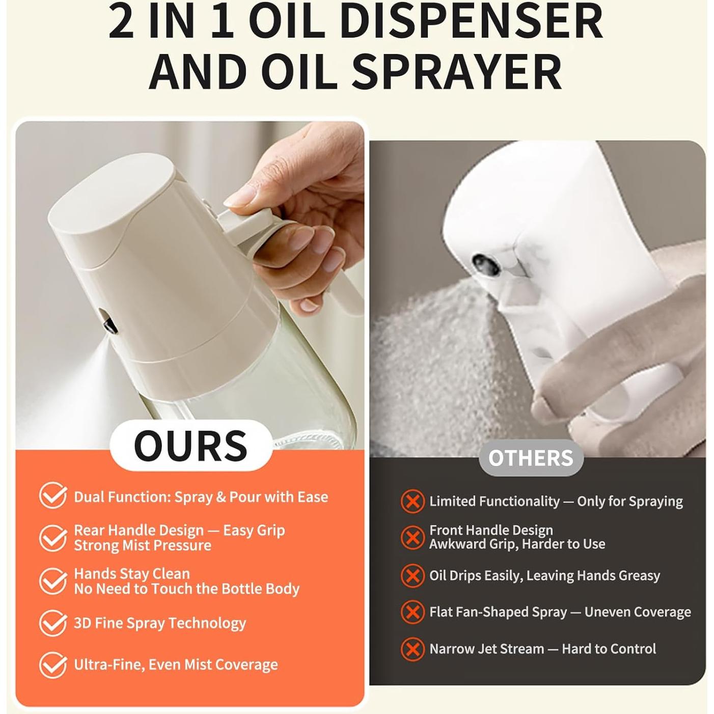 Pulverizador de Aceite de Oliva MDZF SWEET HOME 300ml Vidrio