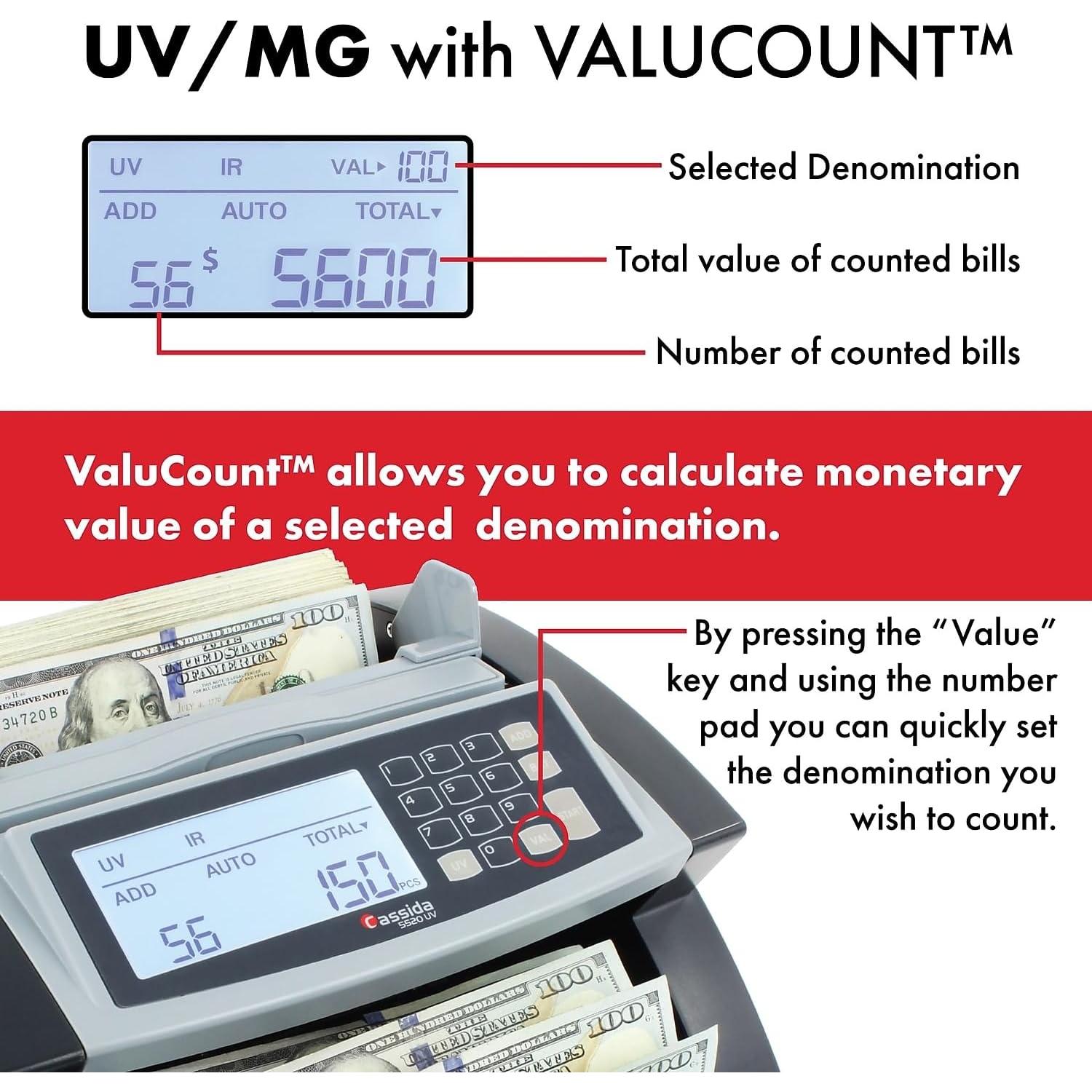 Contador de Dinero Cassida 5520 UV - Detección de Falsificaciones