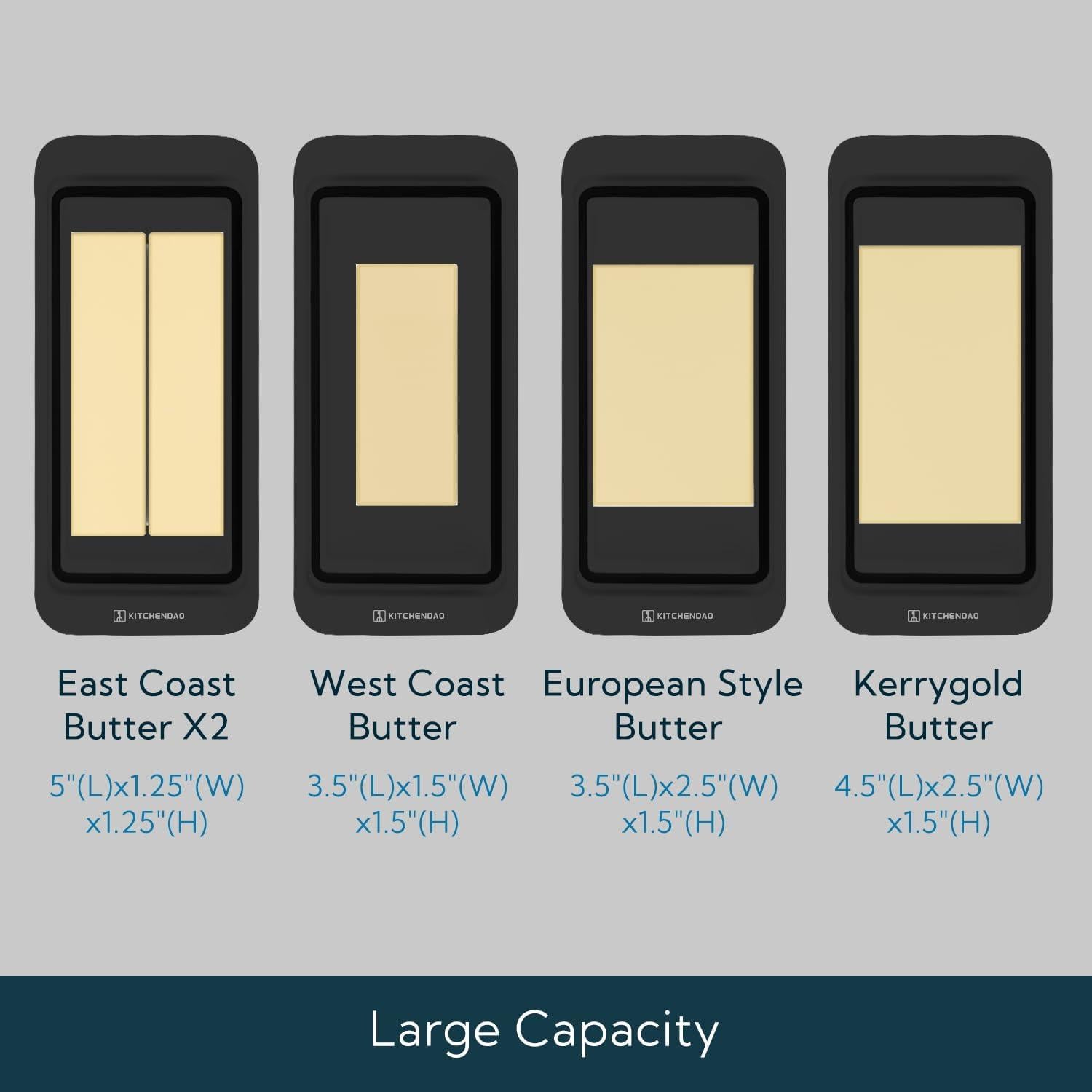 Caja de Mantequilla Hermética KITCHENDAO 227g con Tapa Negra