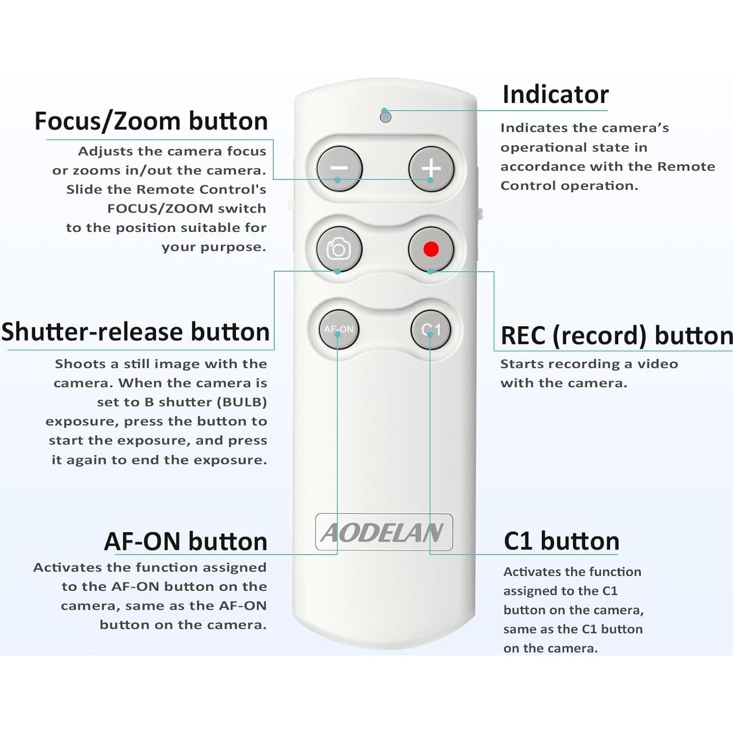 Control Remoto Inalámbrico AODELAN para Cámaras Sony