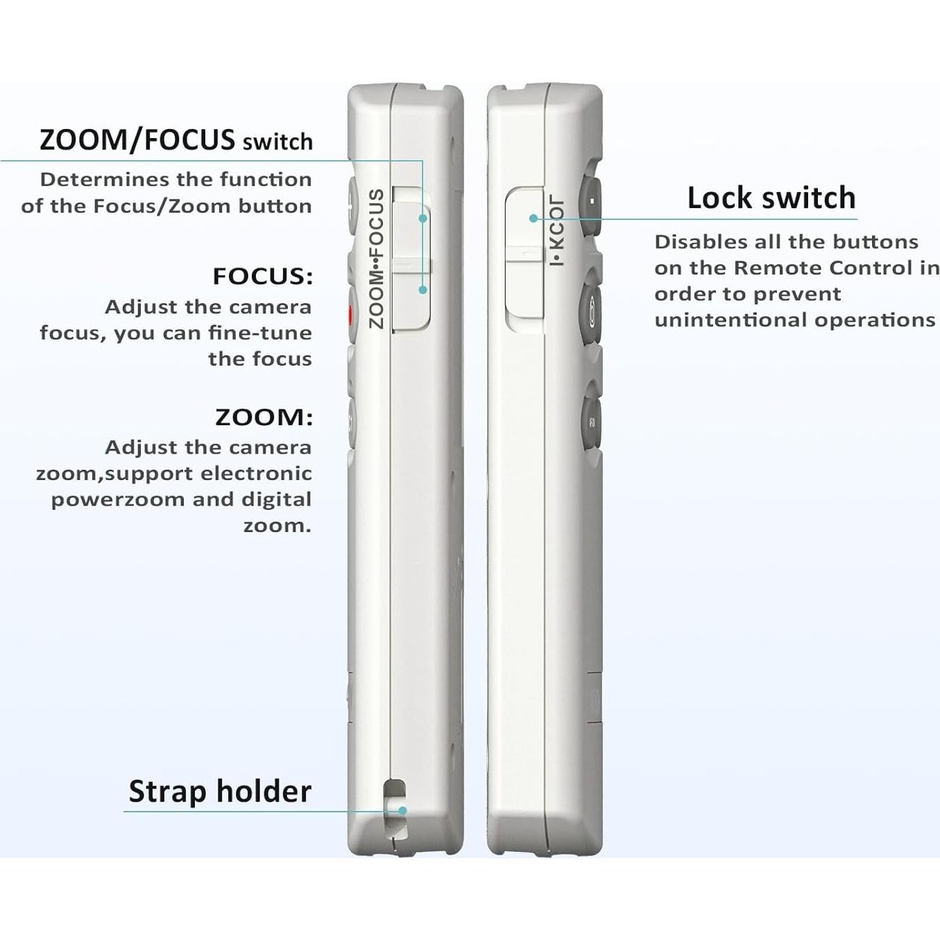 Control Remoto Inalámbrico AODELAN para Cámaras Sony