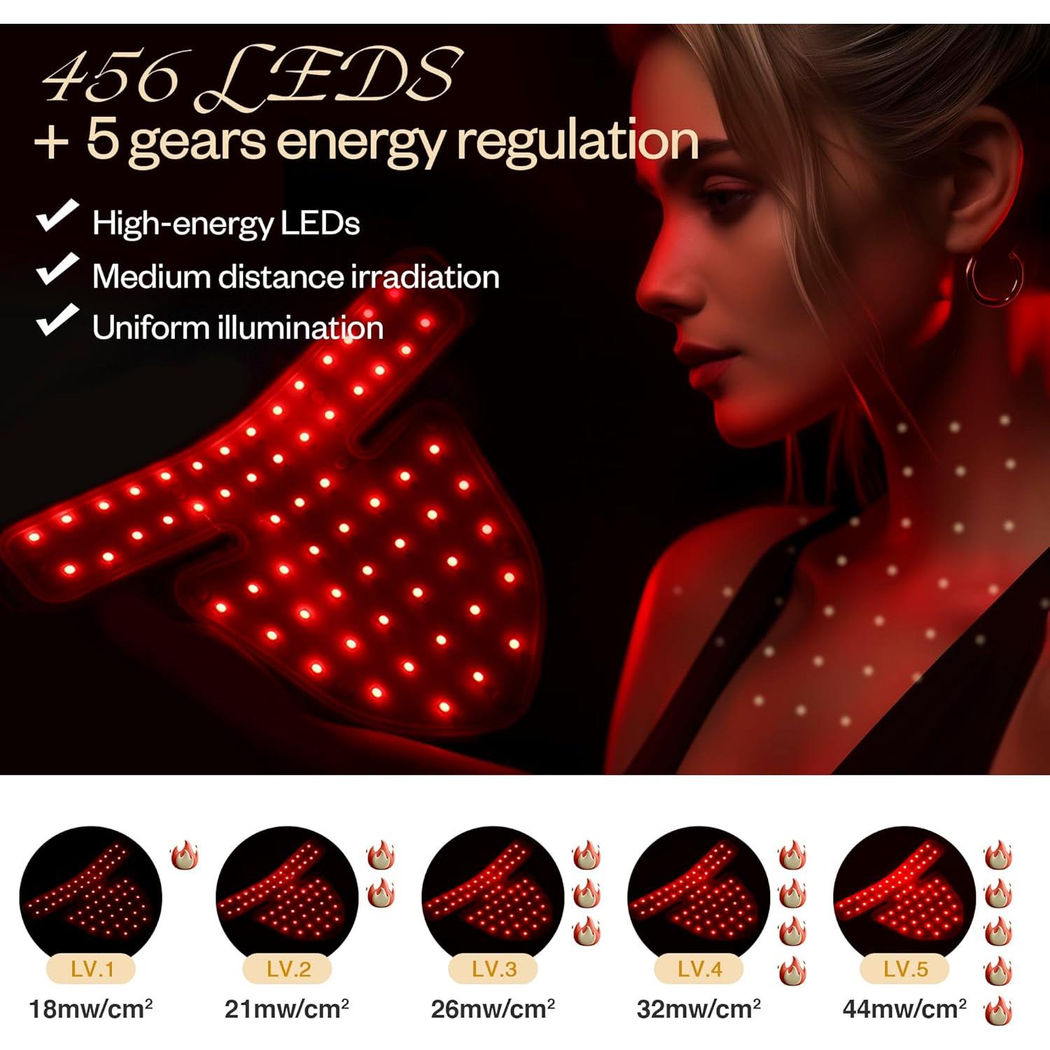 Máscara de Terapia de Luz Roja LuxRenew para Cara y Cuello