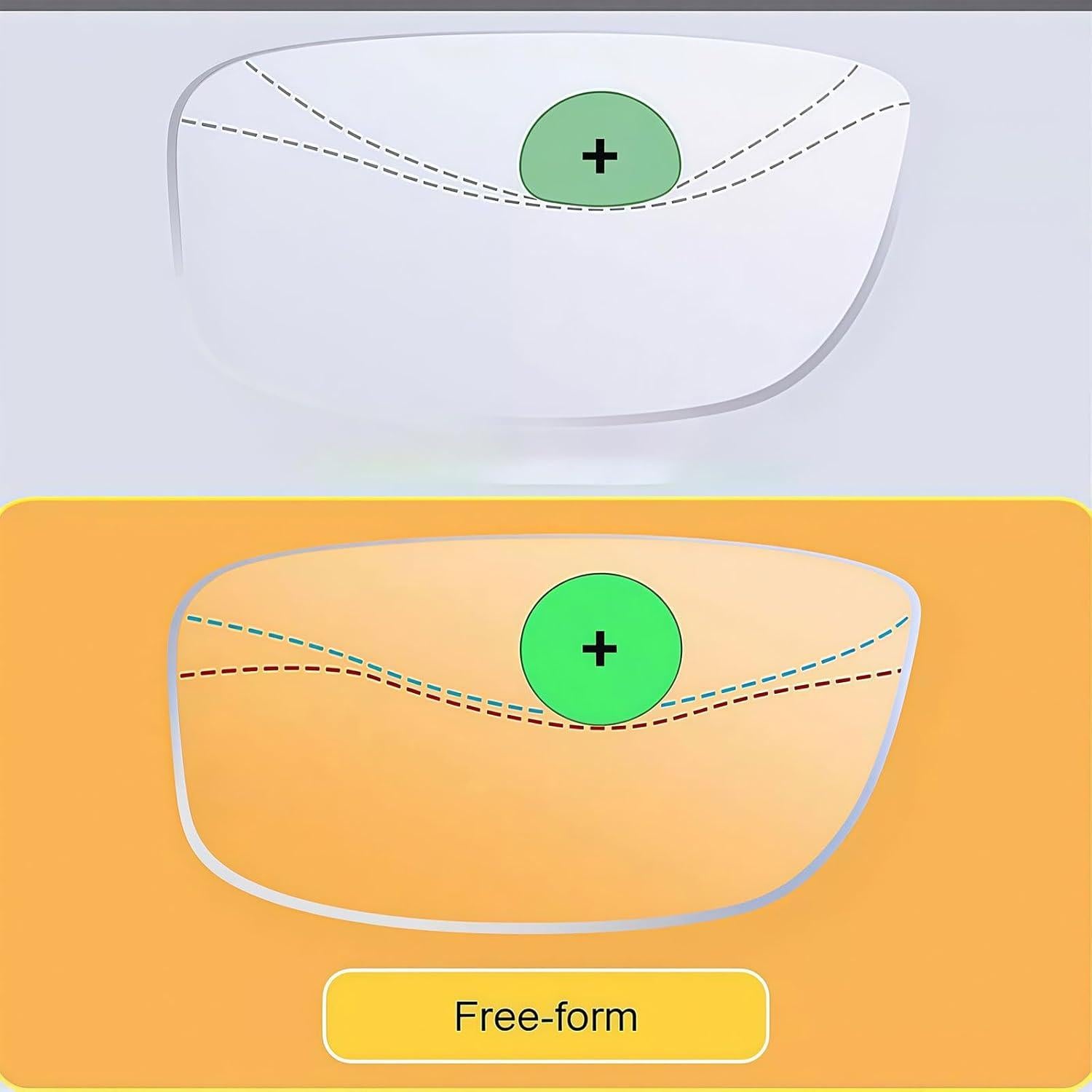 Gafas de lectura fotocromáticas Nublu Vision 3.5x anti-luz azul