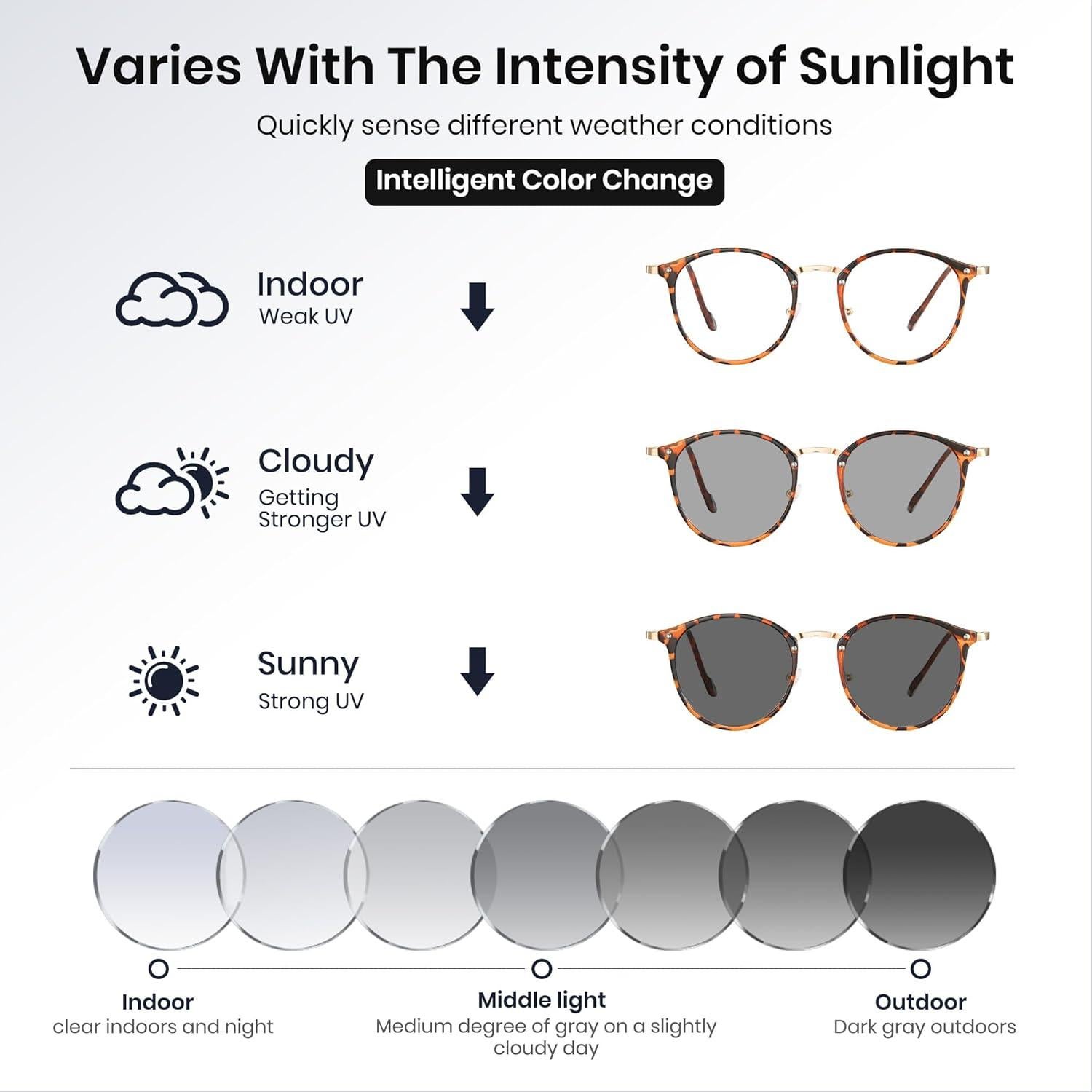 Gafas Fotocromáticas Cyxus UV y Luz Azul para Hombres y Mujeres