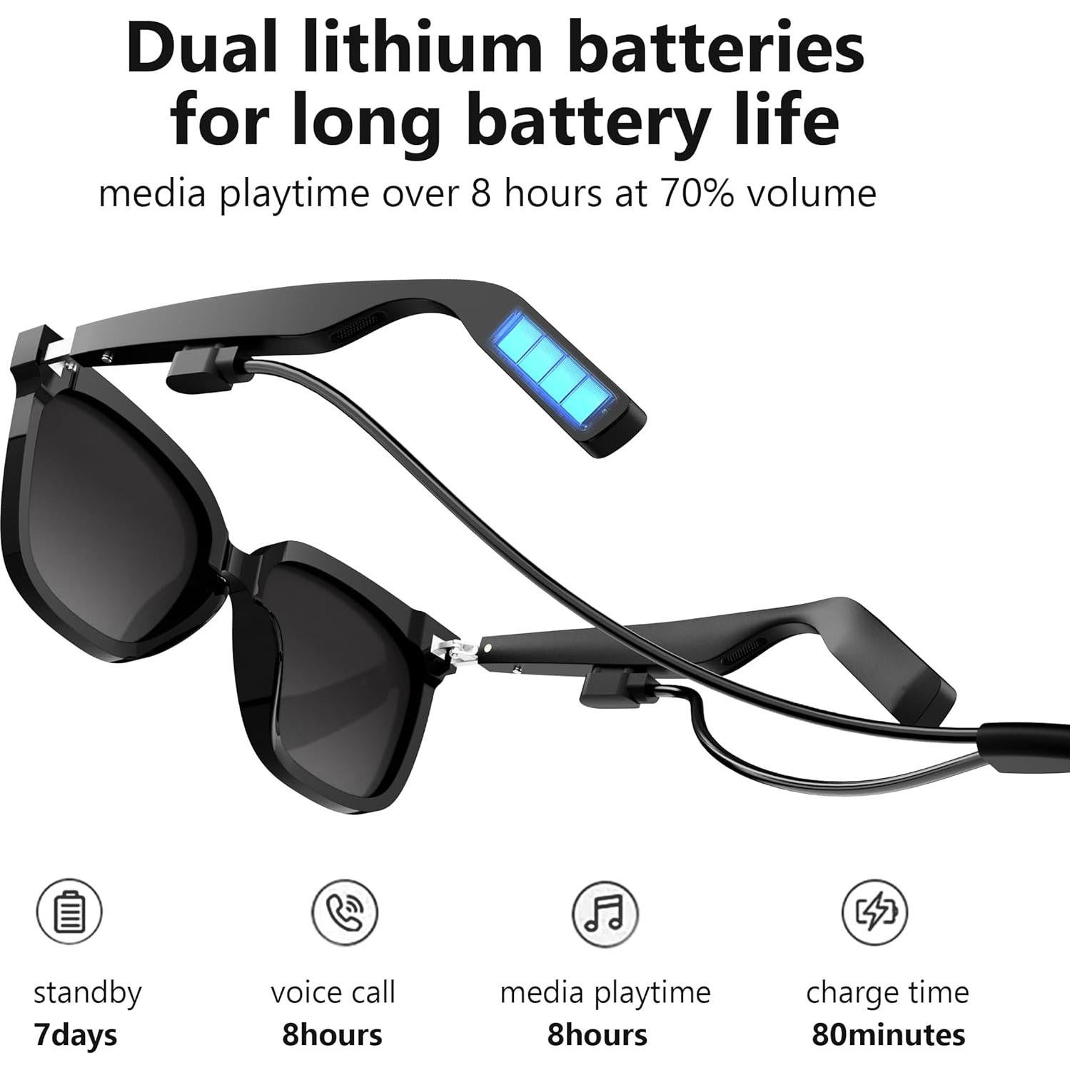 Gafas de sol inteligentes Enzriev Bluetooth 5.3 UV400 polarizadas