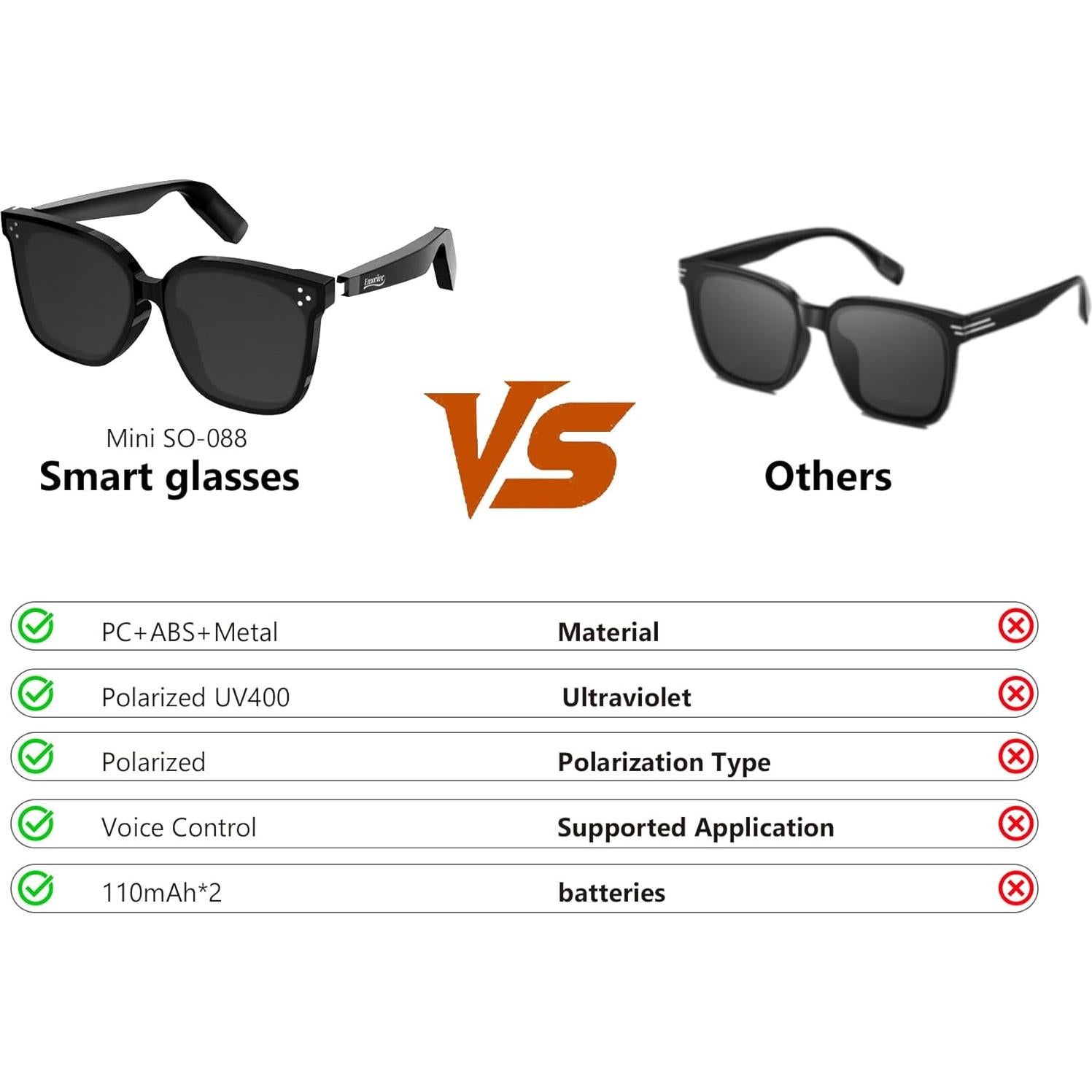 Gafas de sol inteligentes Enzriev Bluetooth 5.3 UV400 polarizadas