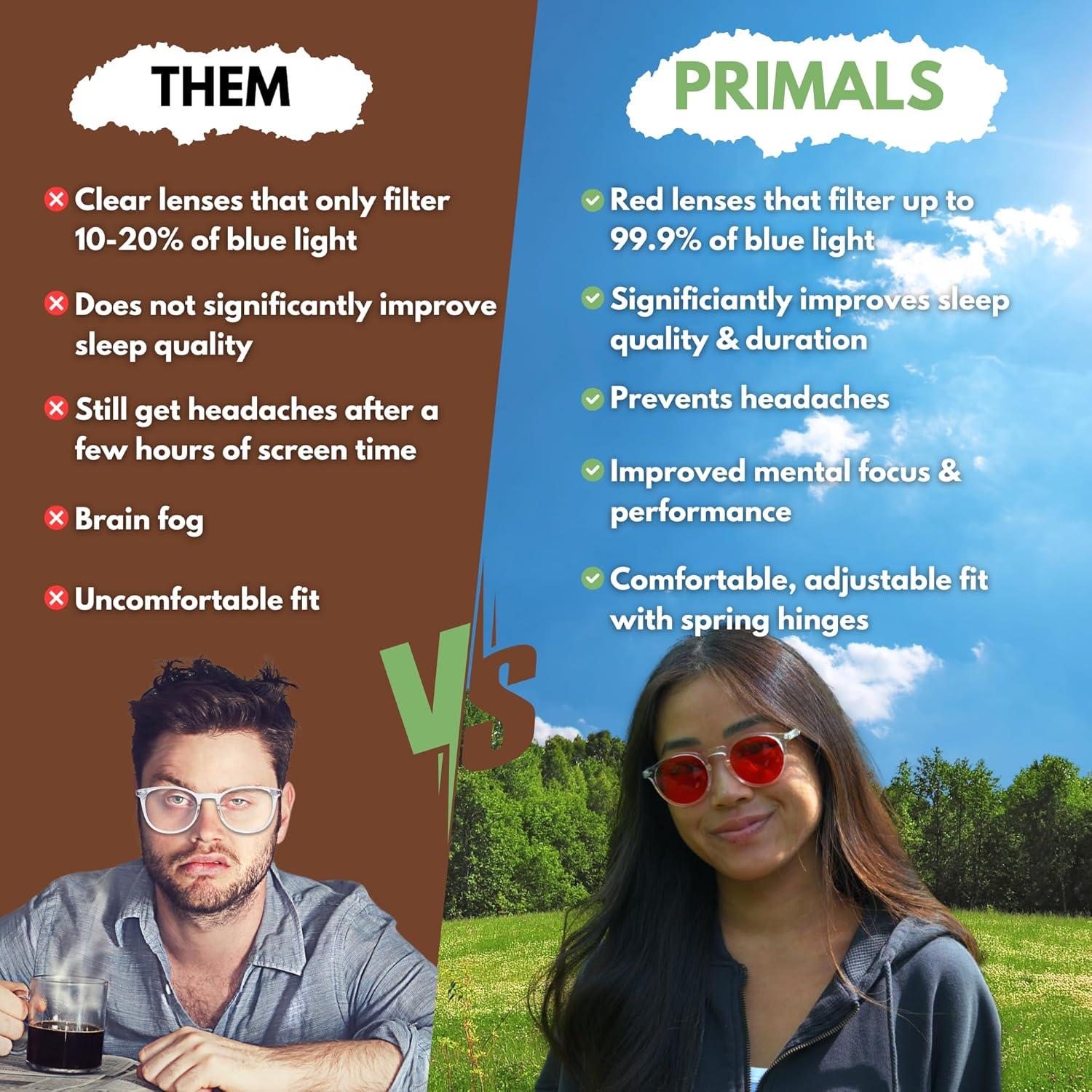 Gafas bloqueadoras de luz azul PRIMALS - Lente roja - Unisex