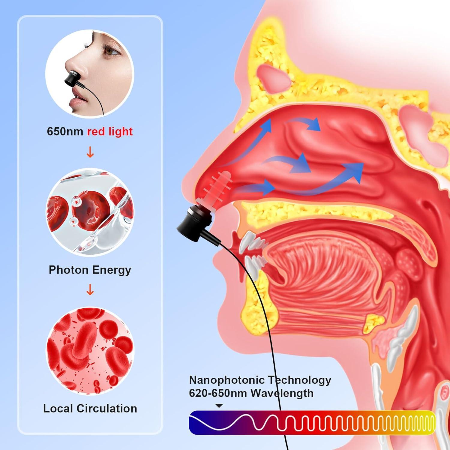 Dispositivo Terapia Luz Roja 2 en 1 RFVDC para Nariz y Oídos