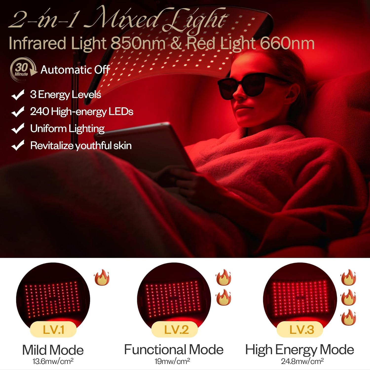 Lámpara de Terapia de Luz Roja LuxReyan 660nm y 850nm