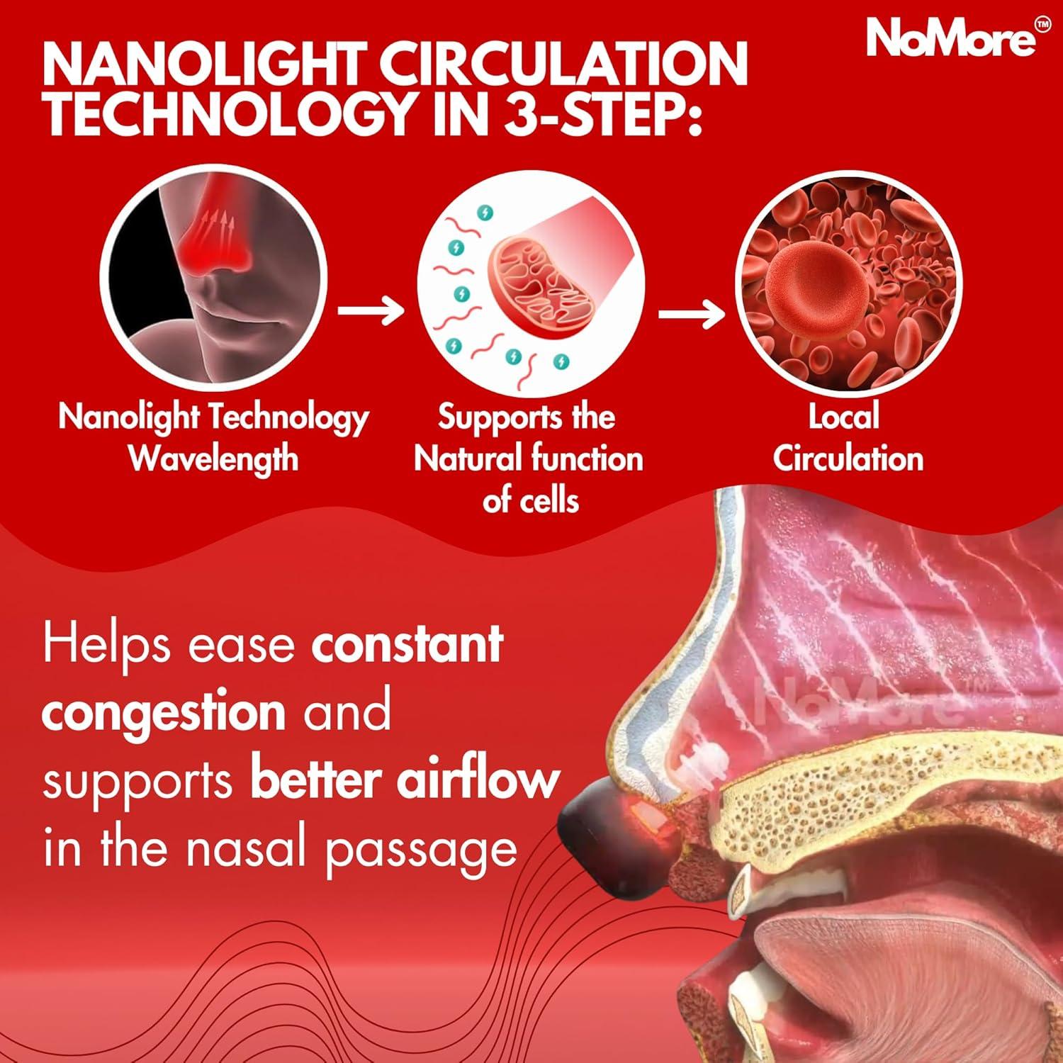 Terapia de Luz Roja NoMore para Nariz - Dispositivo LED Recargable