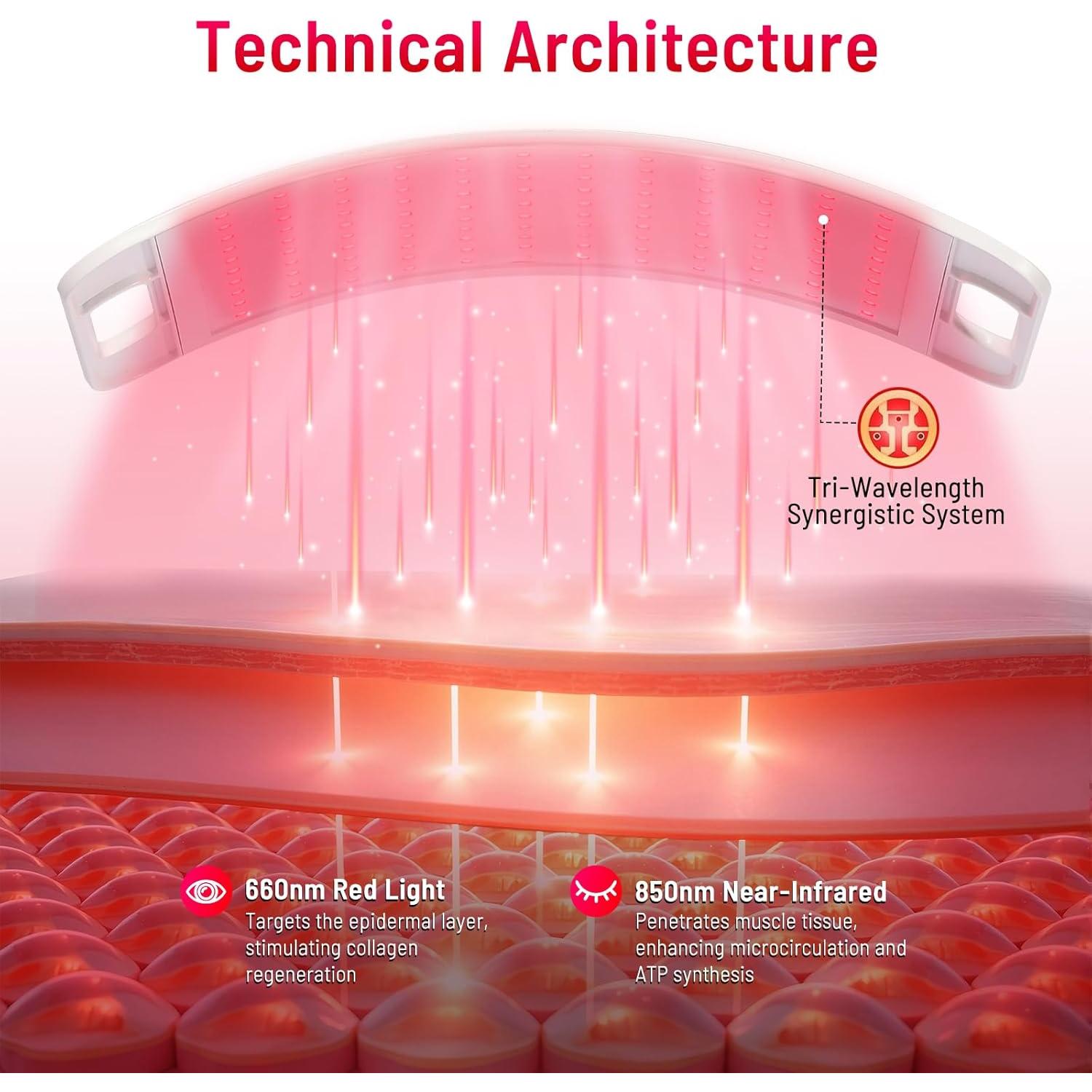 Lámpara de Terapia de Luz Roja 660nm 850nm con Soporte Ajustable