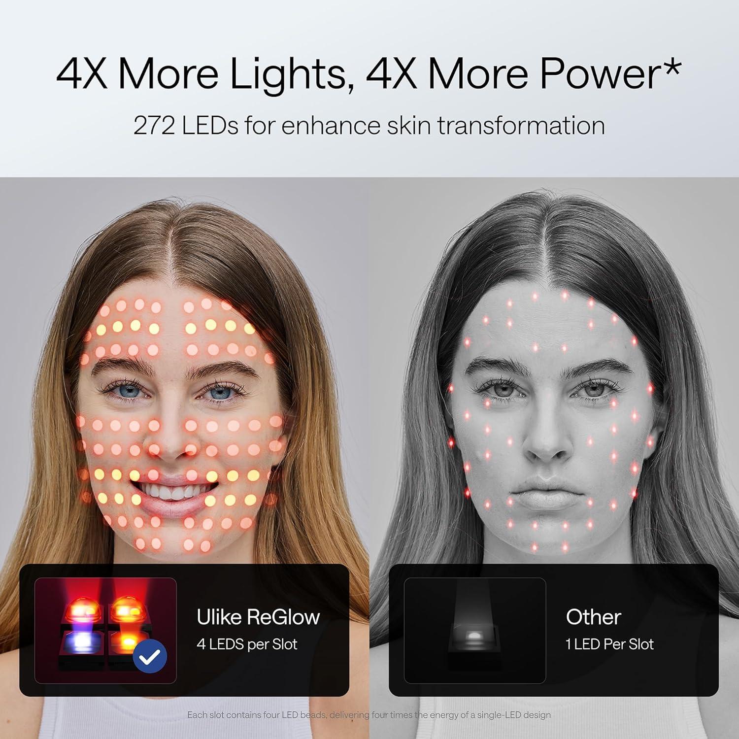 Máscara de Terapia de Luz LED Ulike ReGlow 272 Perlas 100W