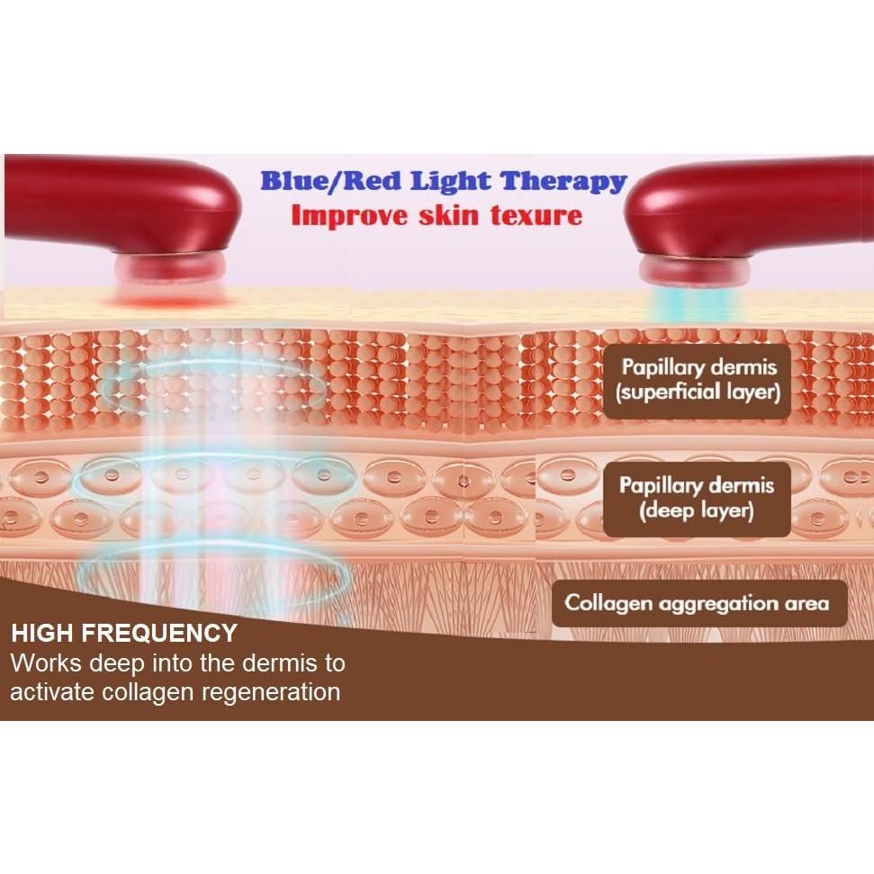 Terapia de Luz LED Roja y Azul Lift Care 2.0 con Gel Hidratante