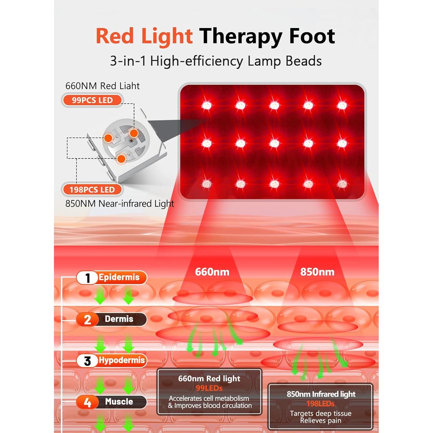 Terapia de Luz Roja HALIDODO para Pies 660nm y 850nm