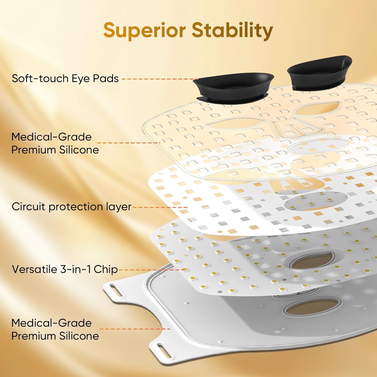 Máscara de Terapia de Luz Roja DZAVOK - 400 LEDs, 7 Modos