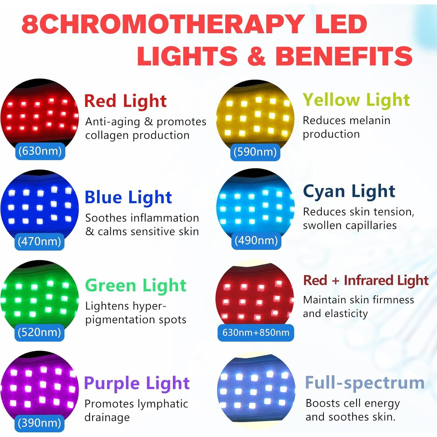 Terapia de Luz Roja DGXINJUN Recargable para Cuello y Barbilla