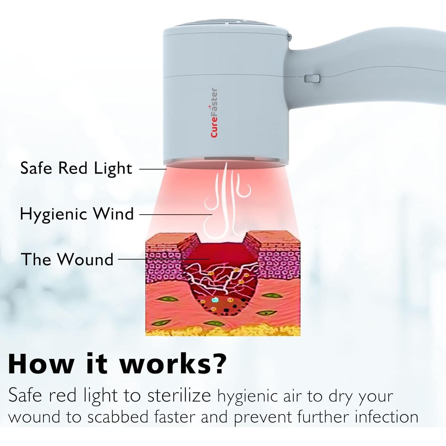 Terapia de Luz Roja CureFaster para Heridas y Dolor Muscular