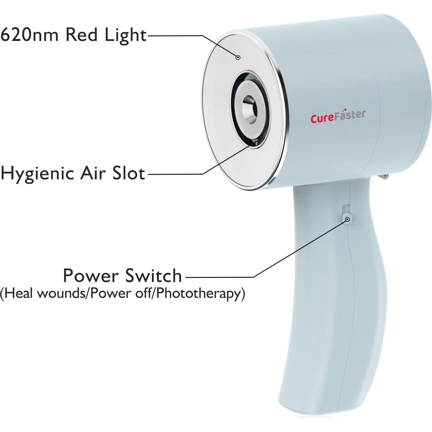 Terapia de Luz Roja CureFaster para Heridas y Dolor Muscular