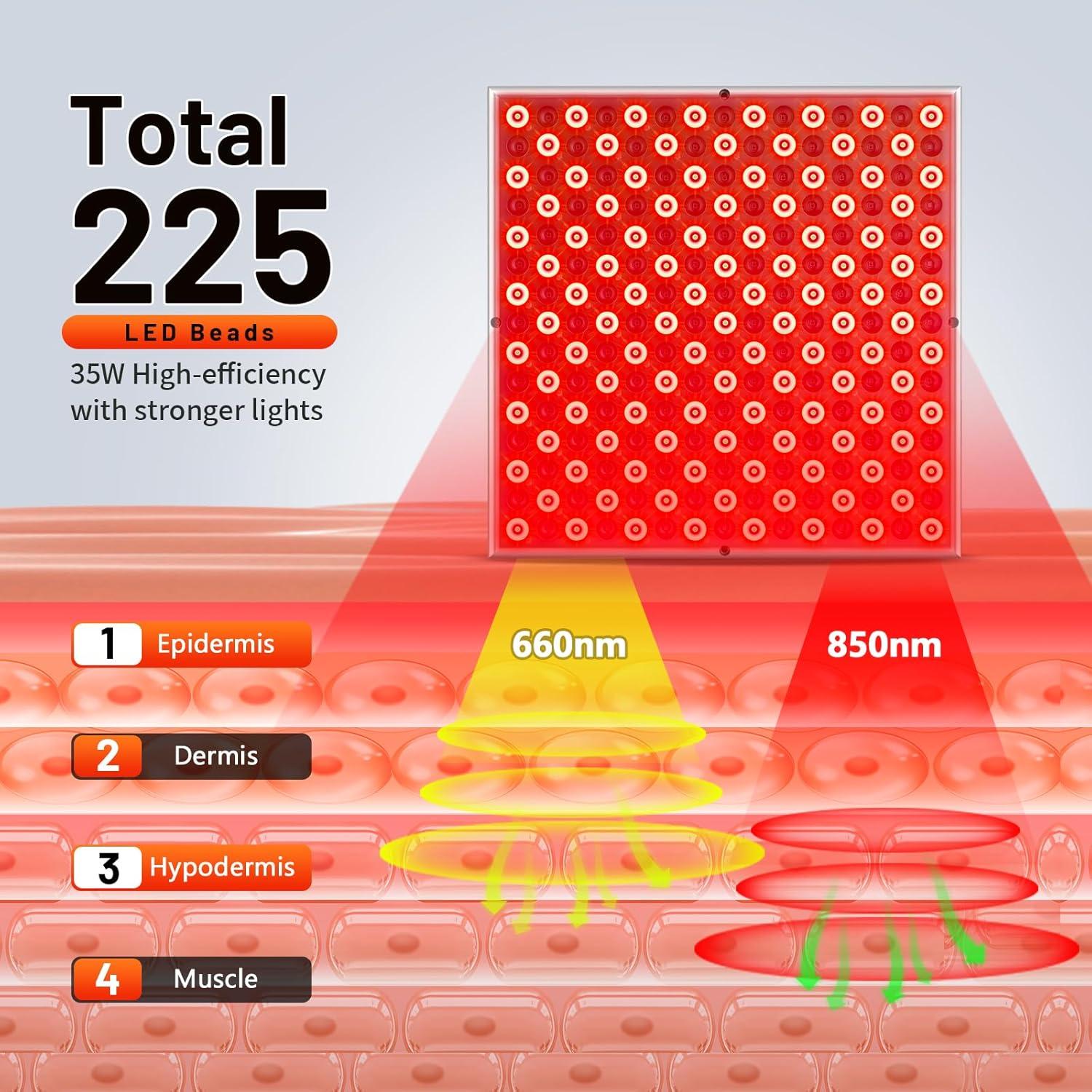 Lámpara de Terapia de Luz Roja HALIDODO 660nm y 850nm