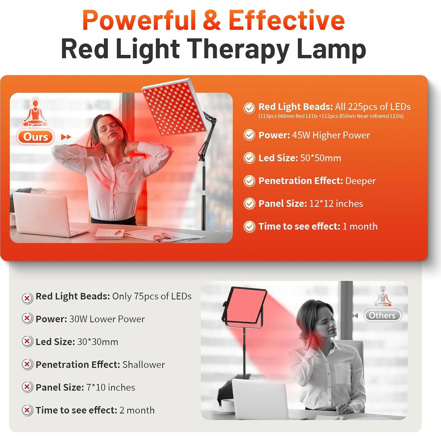 Lámpara de Terapia de Luz Roja HALIDODO 660nm y 850nm