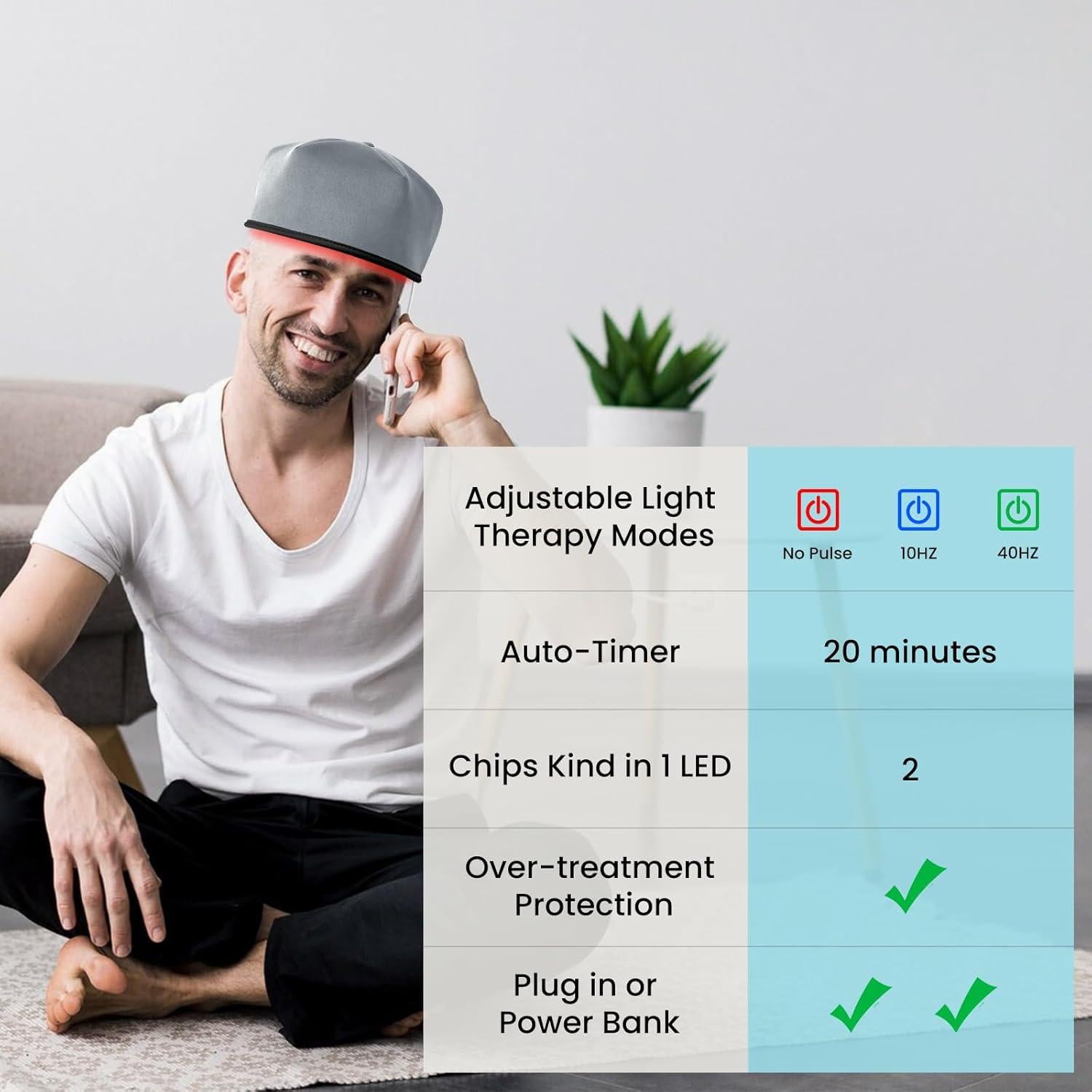 Gorro de Terapia de Luz Roja Elfeye para Crecimiento Capilar