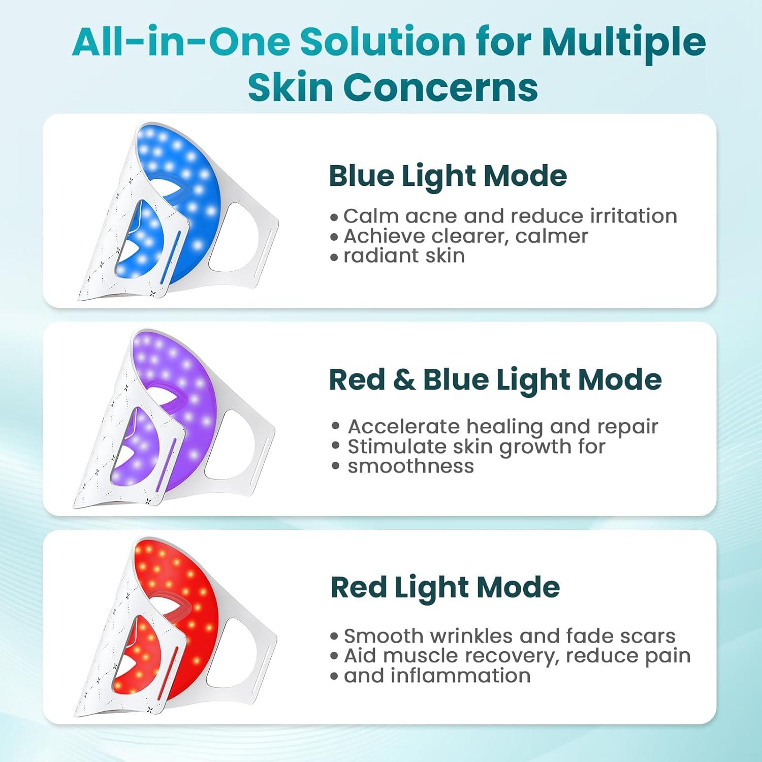 Máscara de Terapia de Luz Roja Inalámbrica Lovsheme 320 LEDs