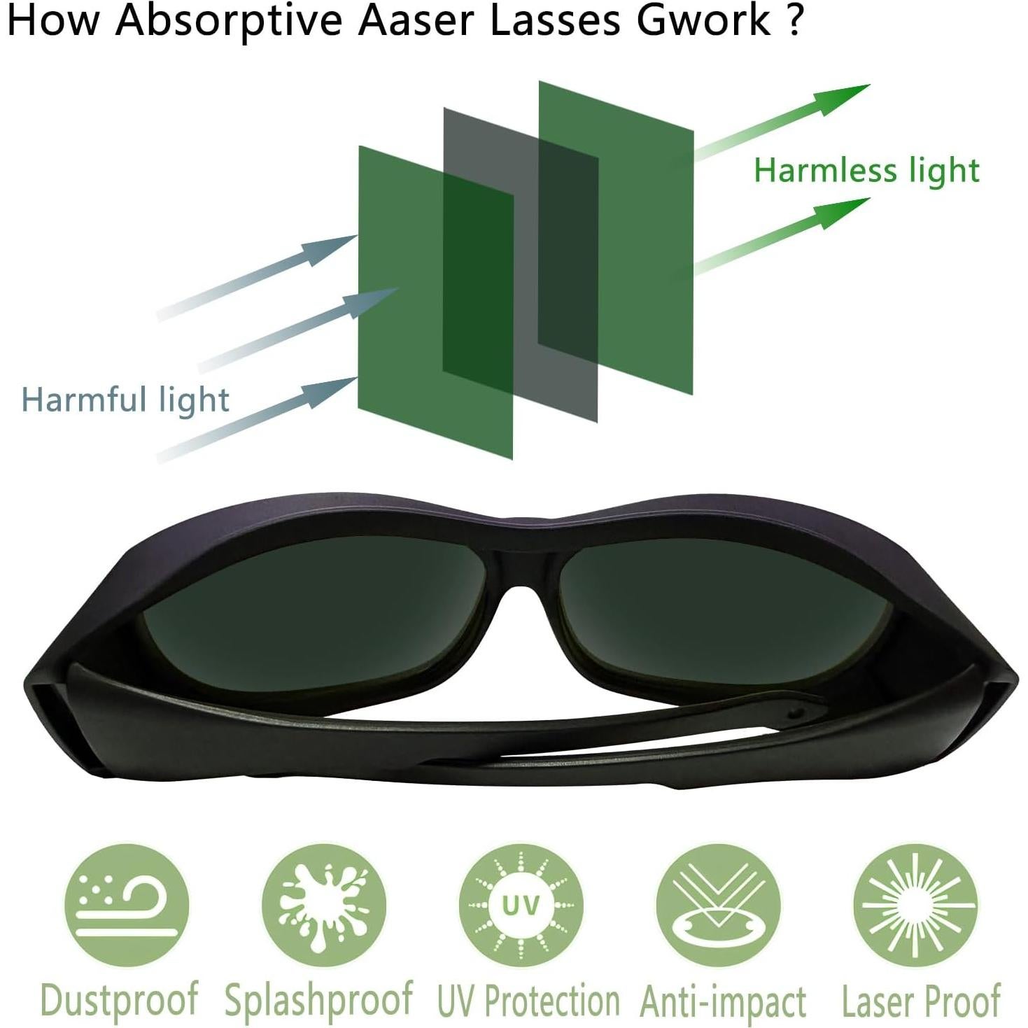 Gafas de Seguridad Láser LUZ ROJA UV Verde Oscuro Ipl200-2000nm