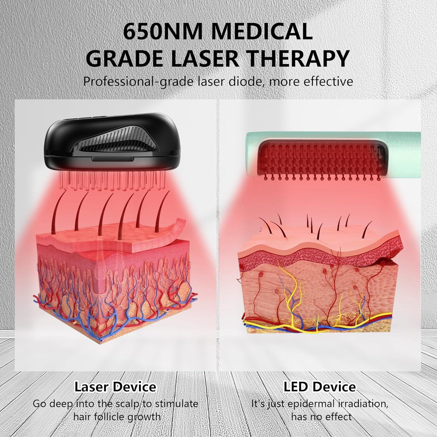 Peine Láser para Crecimiento Capilar KTS - Terapia Avanzada