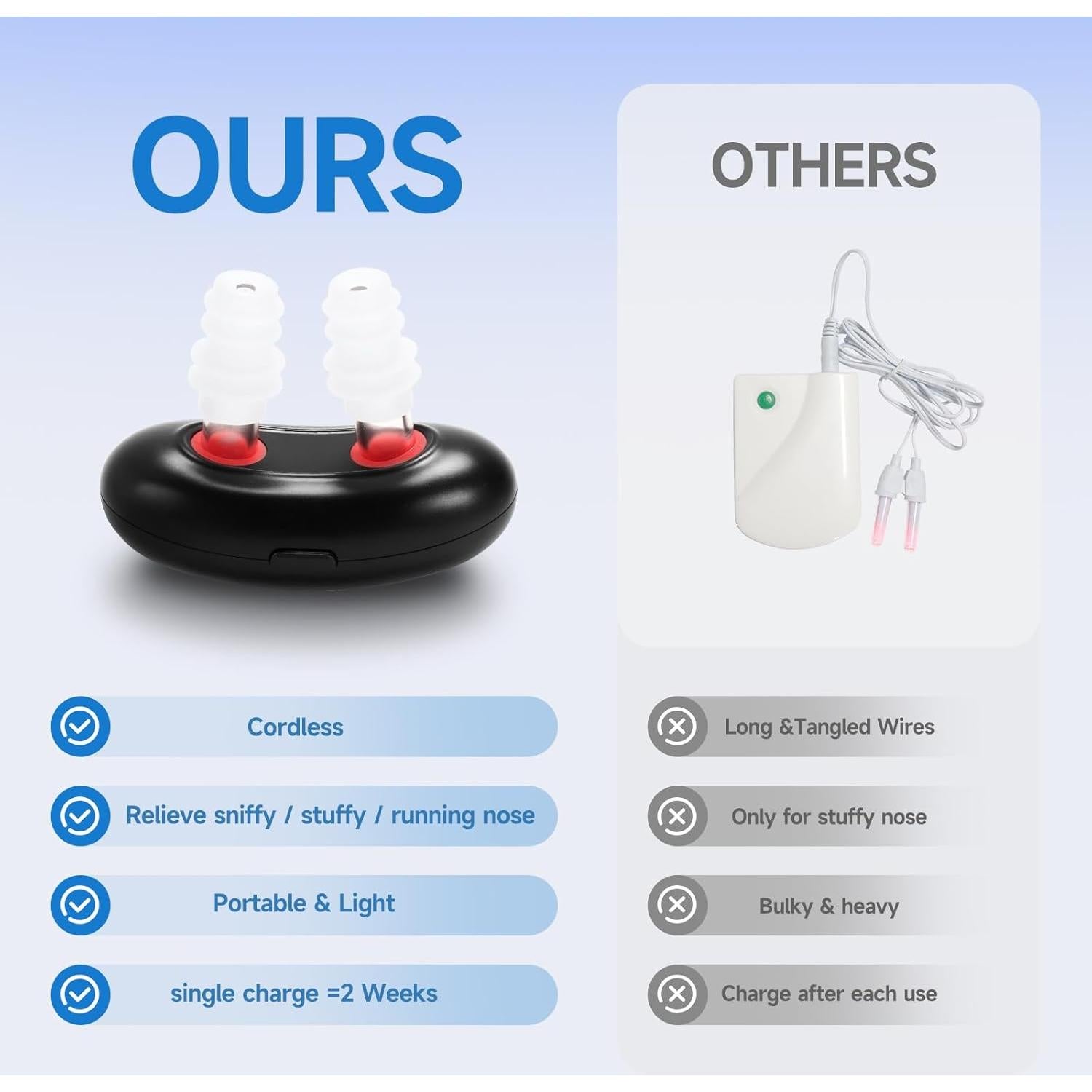 Dispositivo de Terapia Nasal de Luz Roja REALBEBFF BTBZ111