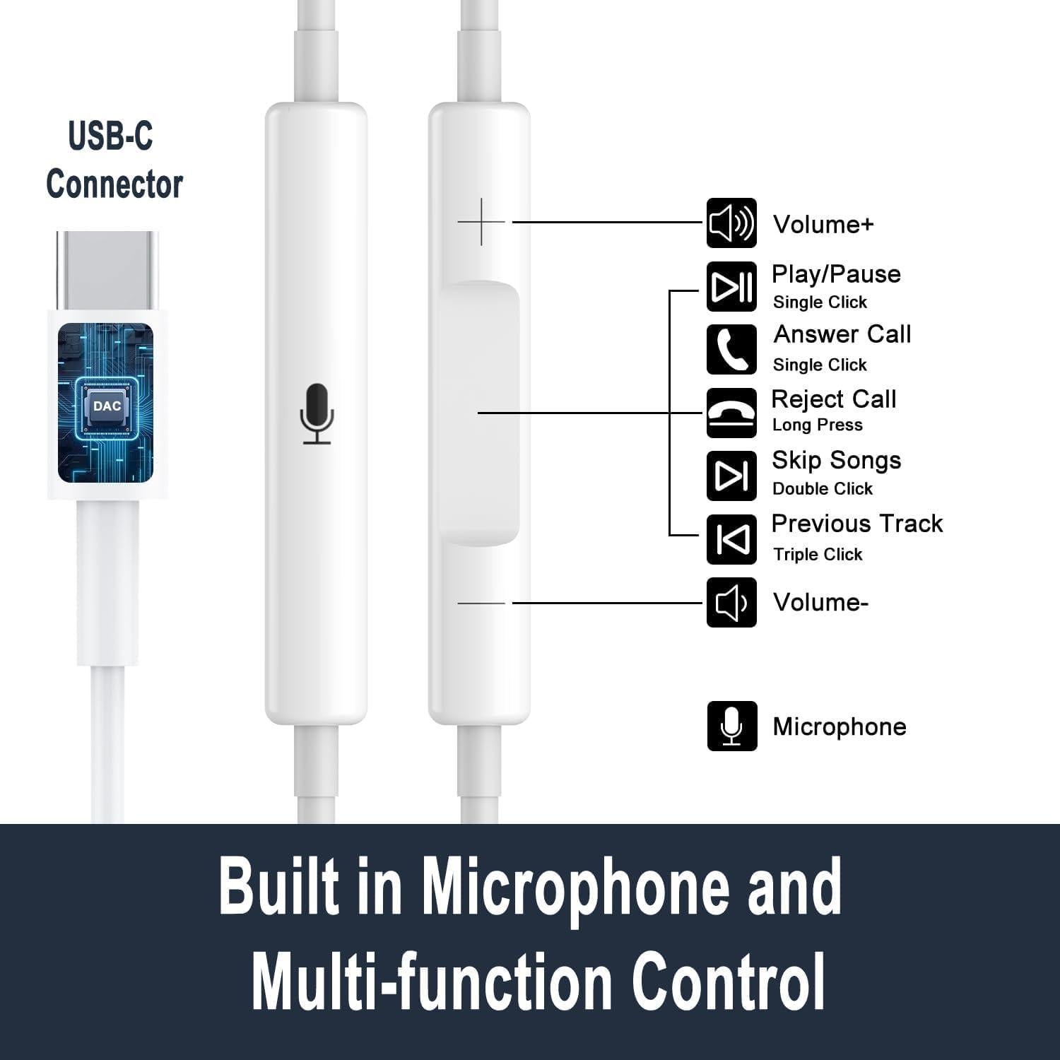 Auriculares USB C Docutca HiFi Estéreo 2 Paquetes