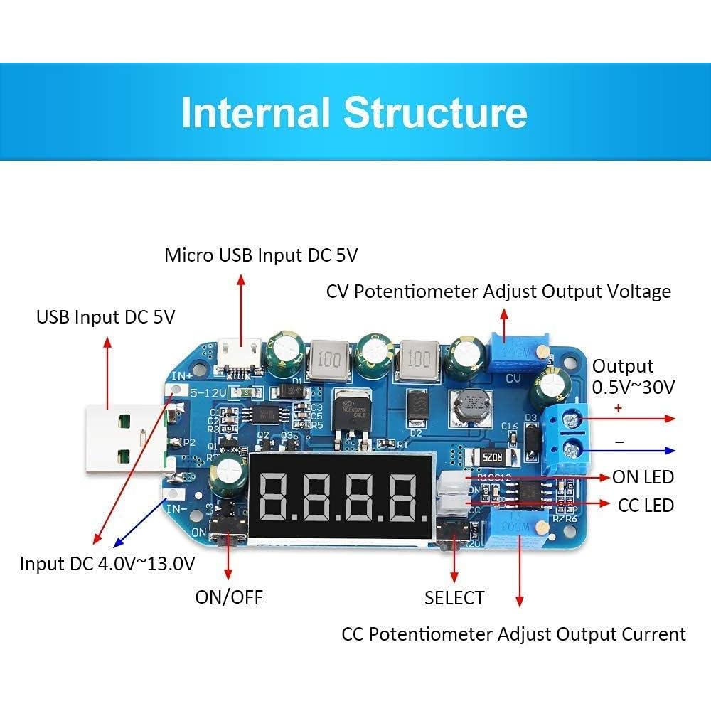 Convertidor de Voltaje Buck Boost PEMENOL 15W 0.5-30V USB
