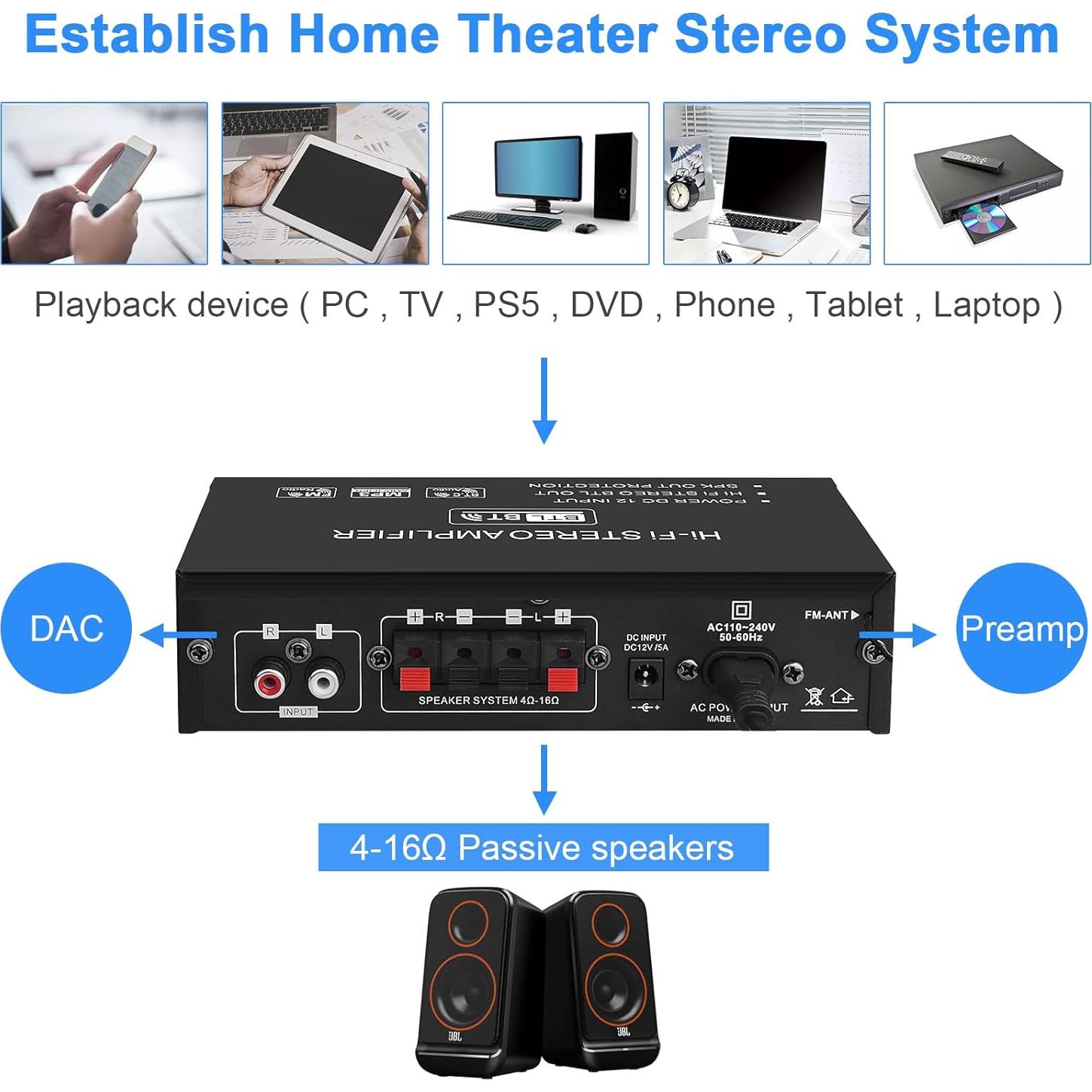Amplificador de Audio DideaECO AK-35 Bluetooth 30W 2.0 Canal