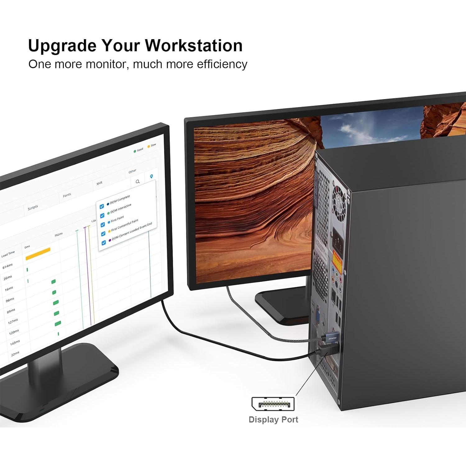 Cable DisplayPort a HDMI AVACON 1.83m Unidireccional 4K